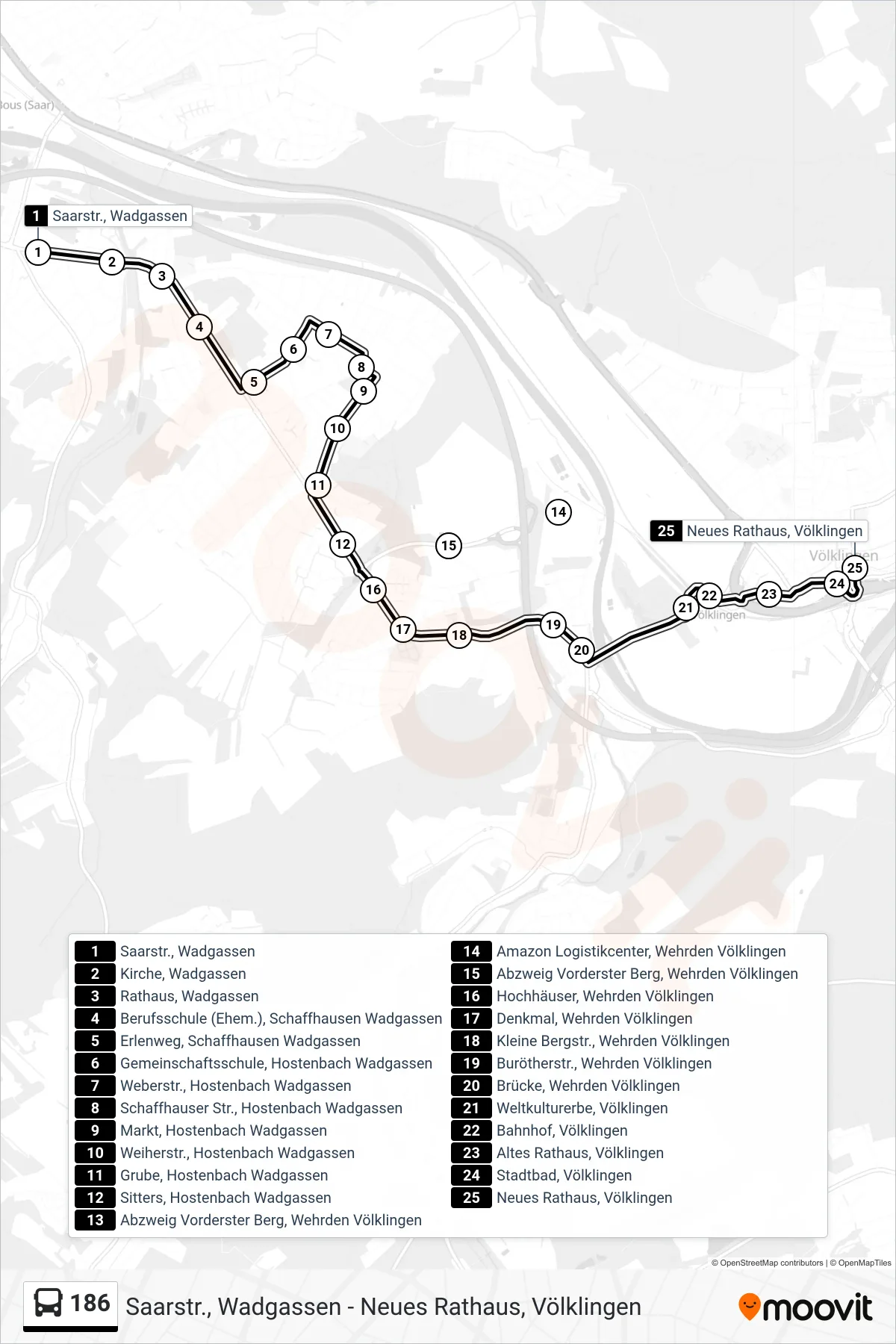 186 bus Line (Neues Rathaus, Völklingen) route and stops on a map