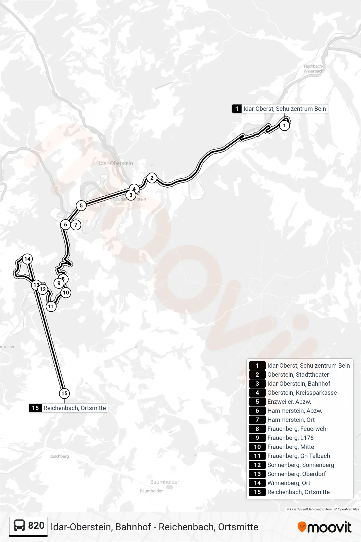 820 bus Line (Reichenbach, Ortsmitte) route and stops on a map