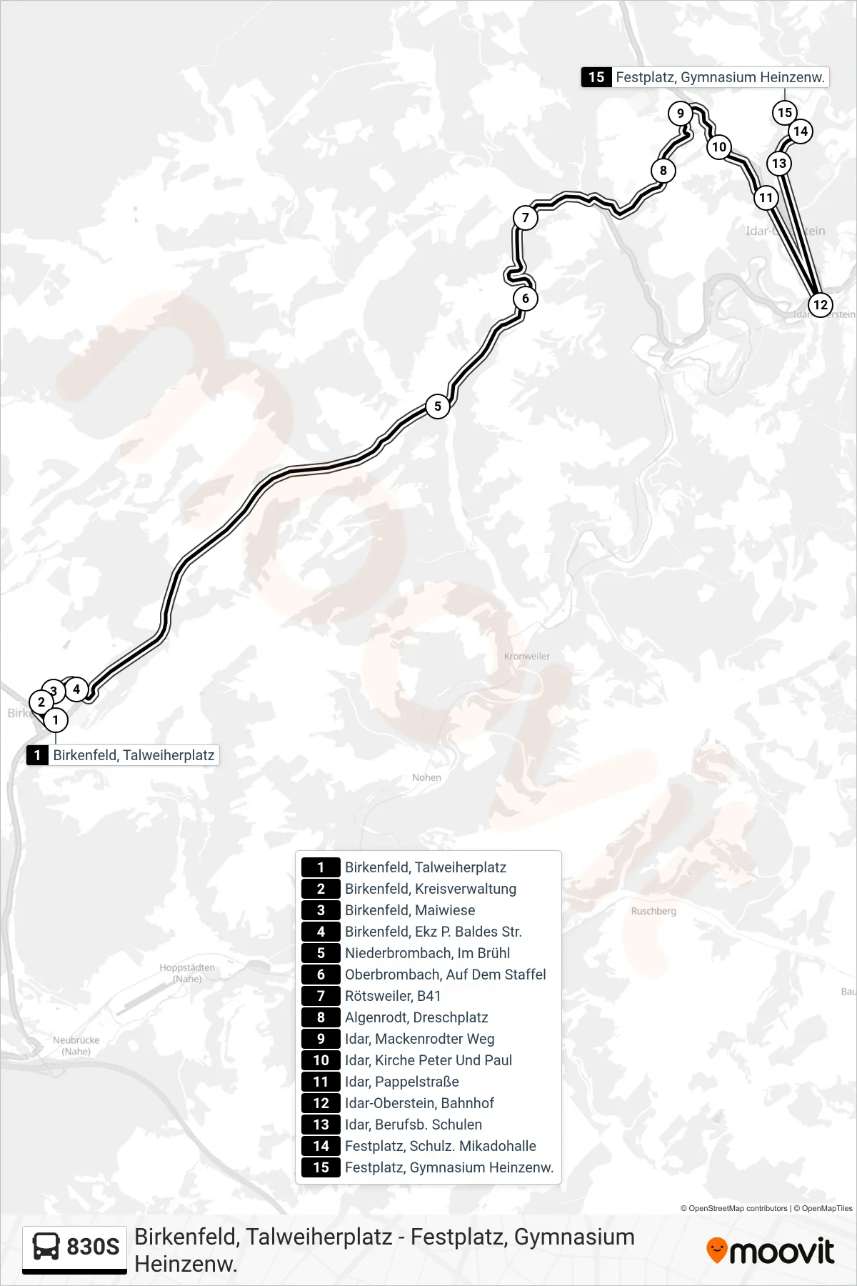 Linie 830S (Bus) Richtung Festplatz, Gymnasium Heinzenw.: Route und Haltestellen auf der Karte