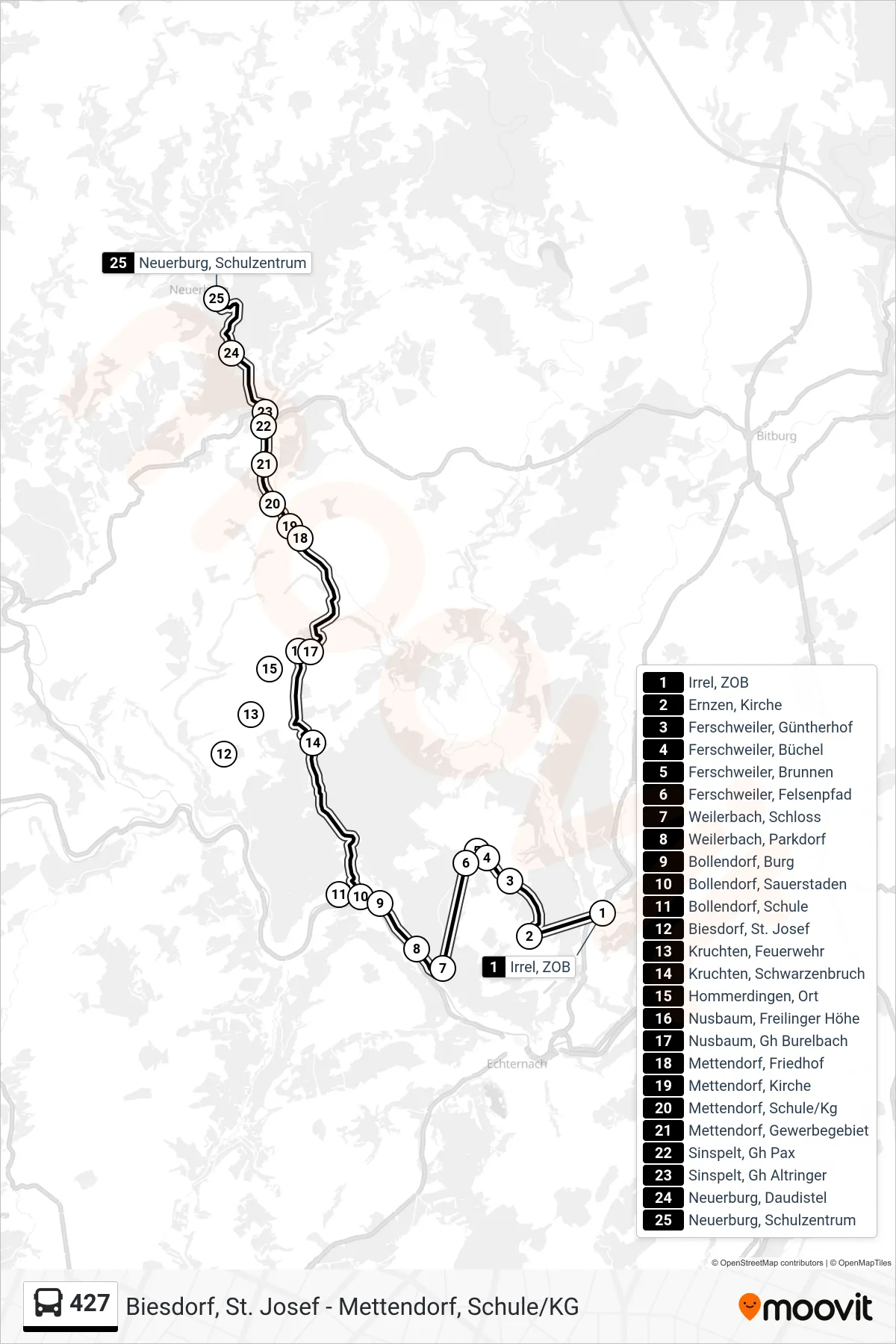 427 bus Line (Neuerburg, Schulzentrum) route and stops on a map
