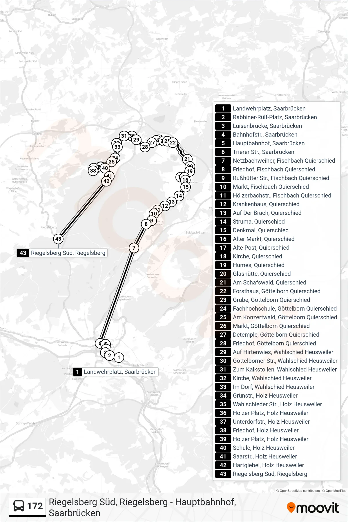 172 bus Line (Riegelsberg Süd Über Quierschied) route and stops on a map
