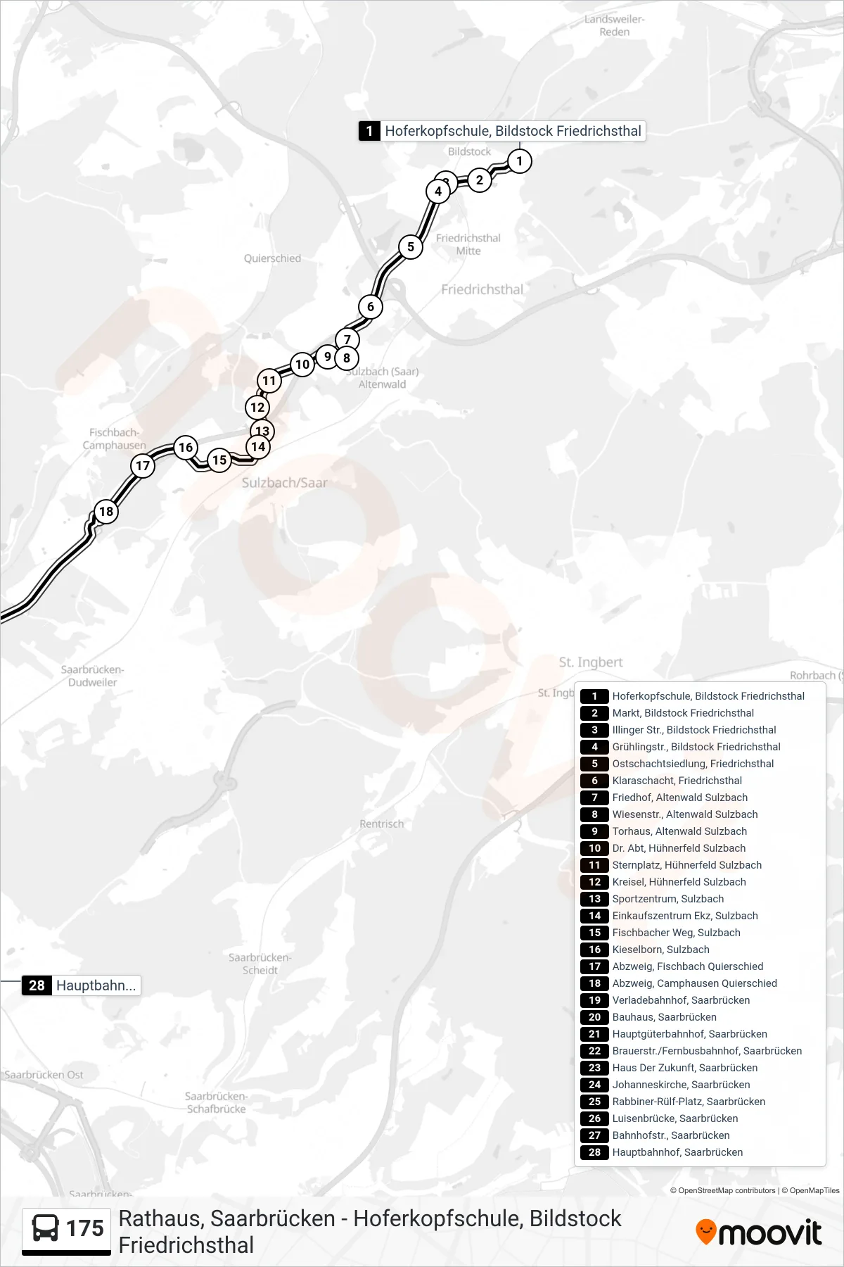 175 bus Line (Saarbrücken Hbf Über Sulzbach) route and stops on a map