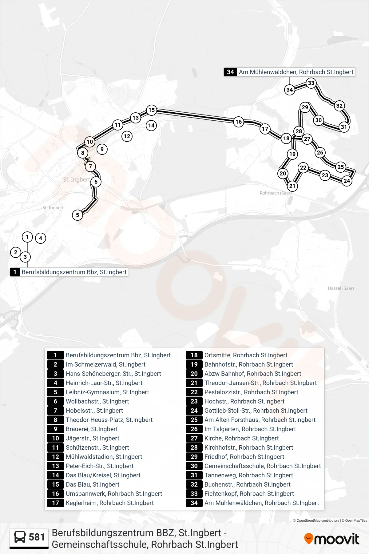 Linie 581 (Bus) Richtung Rohrbach Gemeinschaftsschule: Route und Haltestellen auf der Karte