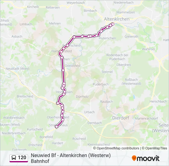 120 Bus Line Map