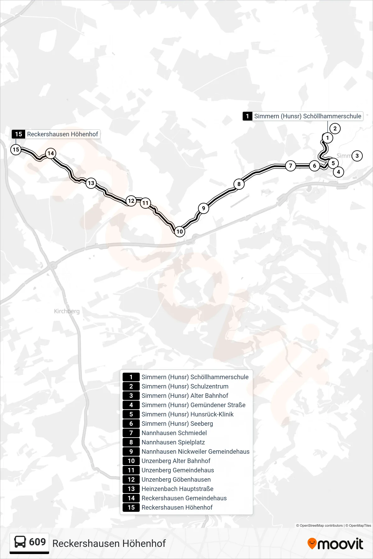 Linie 609 (Bus) Richtung Reckershausen Höhenhof: Route und Haltestellen auf der Karte