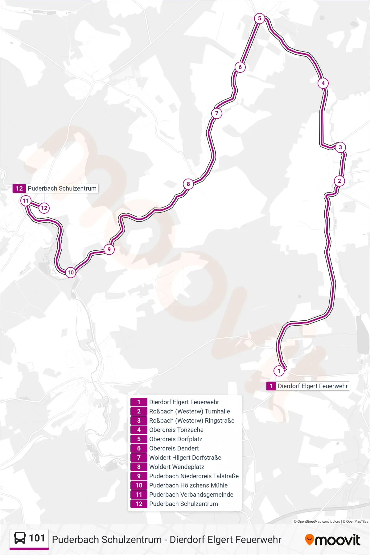 Linie 101 (Bus) Richtung Puderbach Schulzentrum: Route und Haltestellen auf der Karte