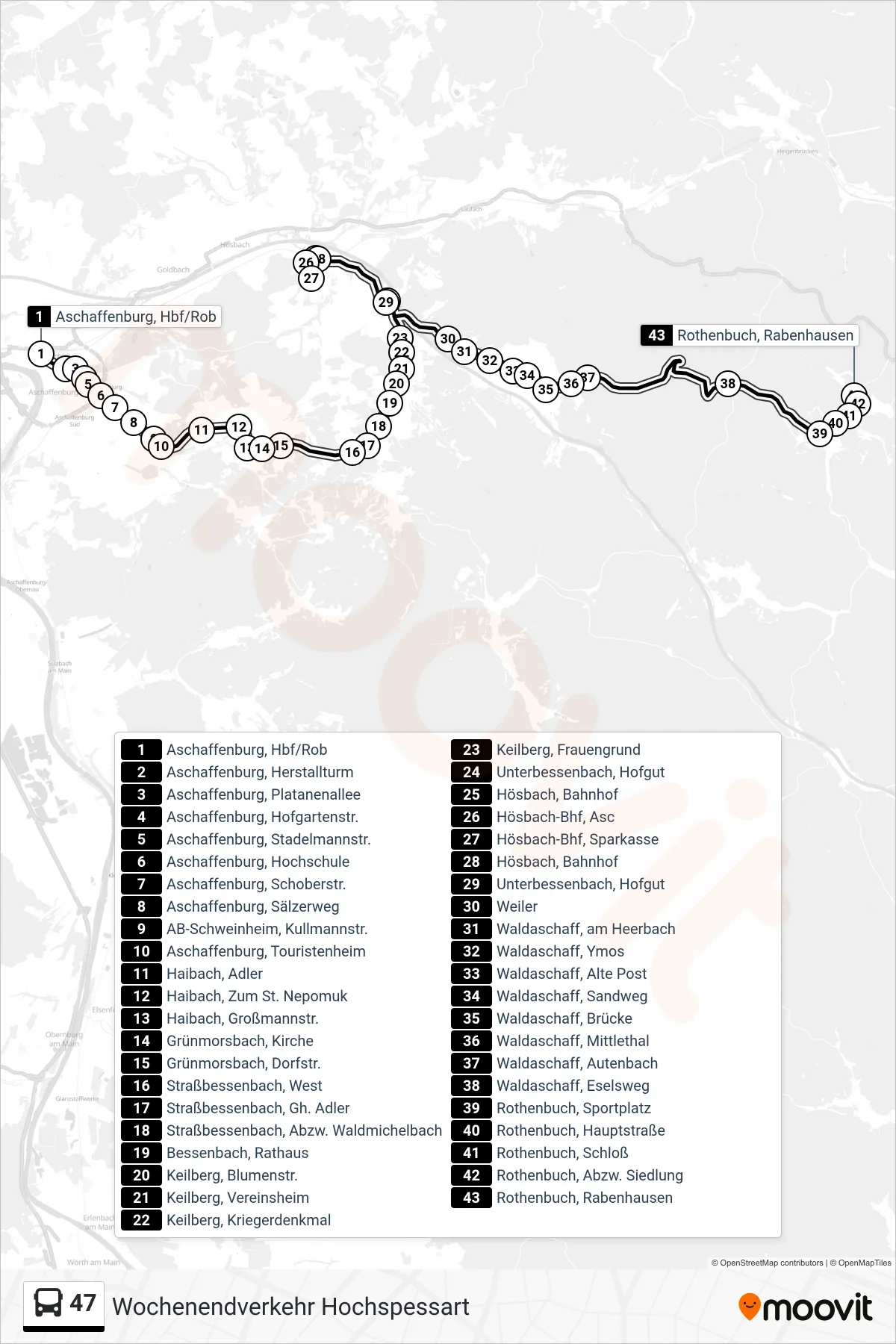 47 bus Line (Rothenbuch, Rabenhausen) route and stops on a map