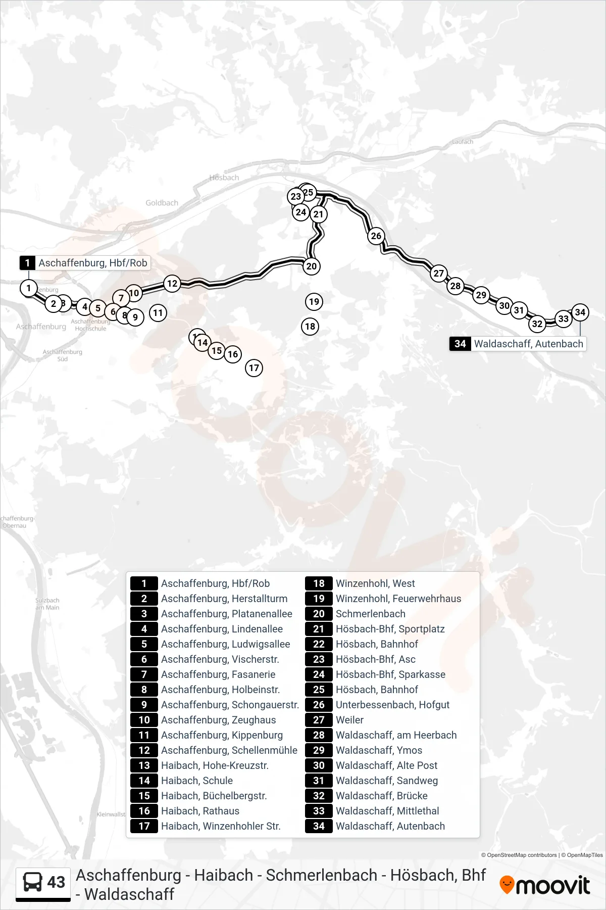 Linie 43 (Bus) Richtung Waldaschaff, Autenbach: Route und Haltestellen auf der Karte