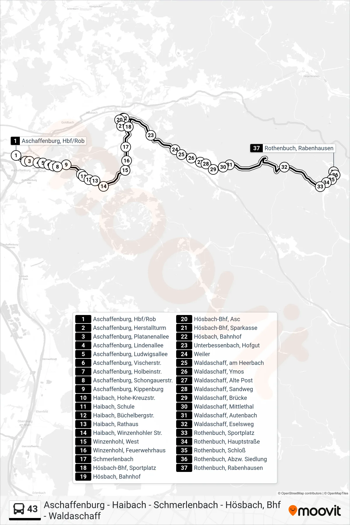 43 bus Line (Rothenbuch, Rabenhausen) route and stops on a map