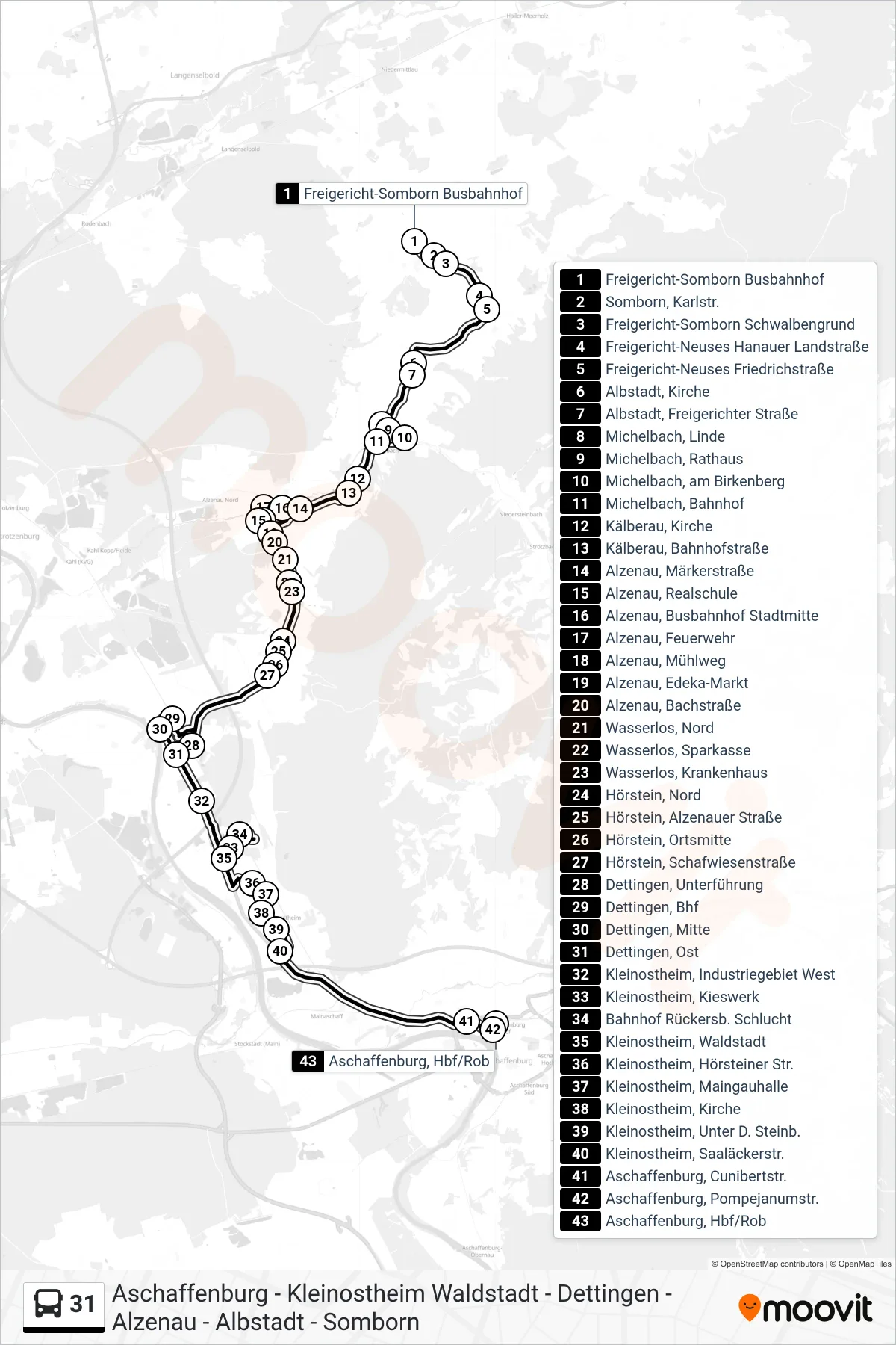 31 bus Line (Aschaffenburg, Hbf/ROB Bussteig A) route and stops on a map