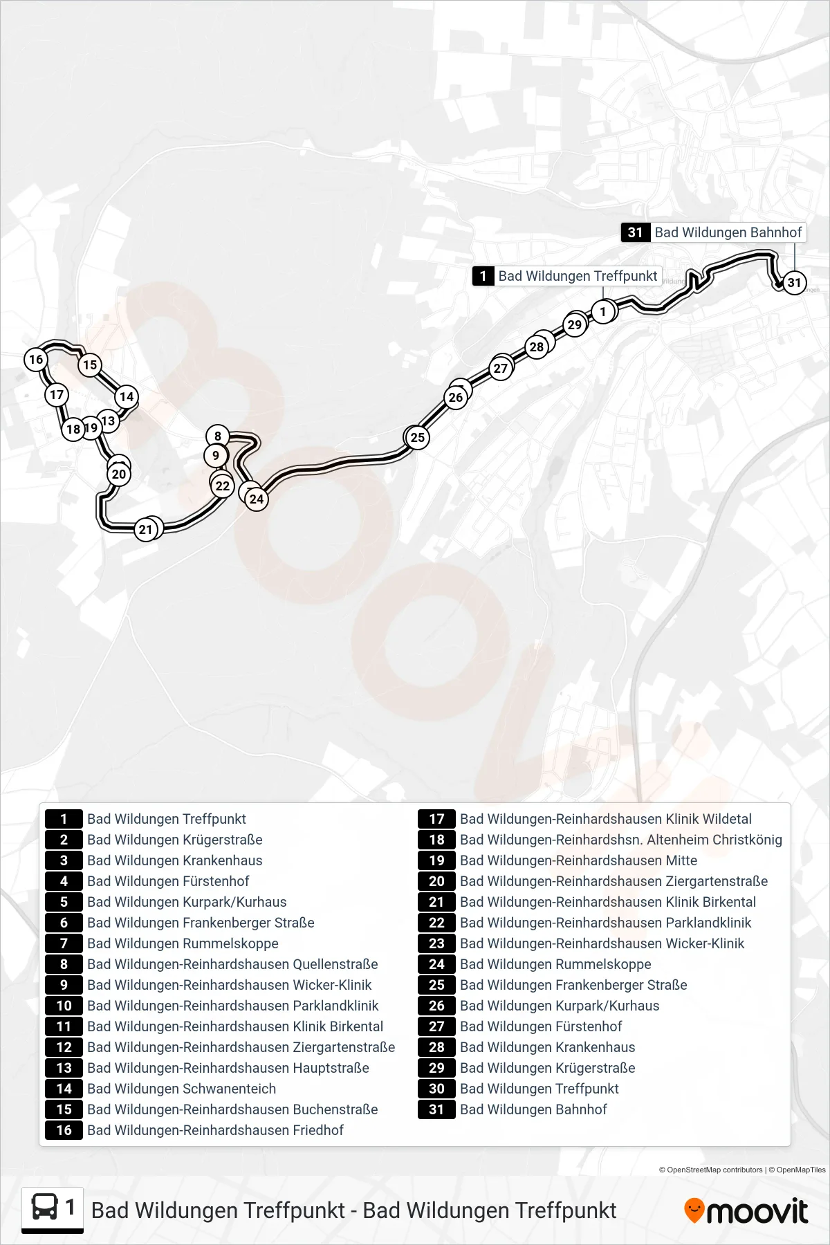 1 bus Line (Bad Wildungen) route and stops on a map