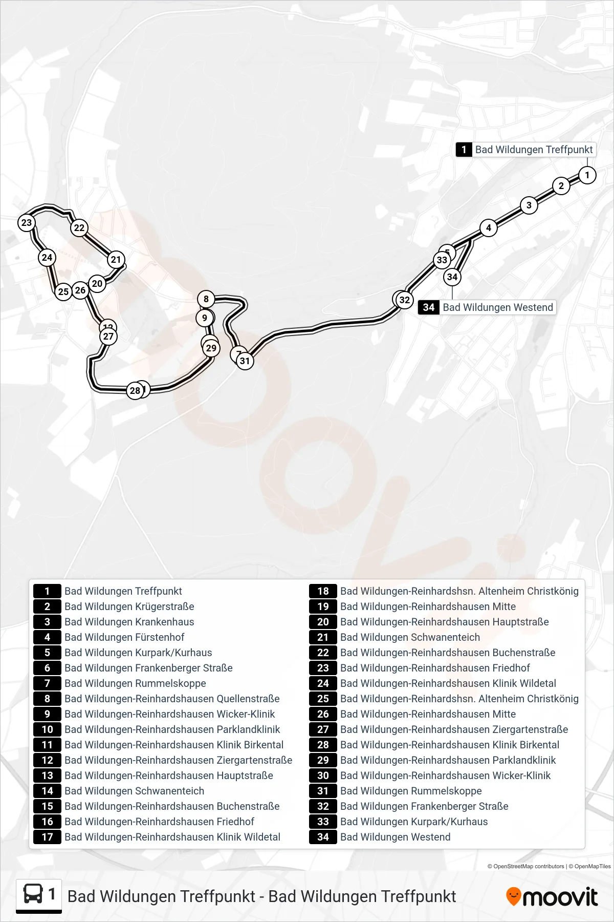 1 bus Line (Bad Wildungen Westend) route and stops on a map