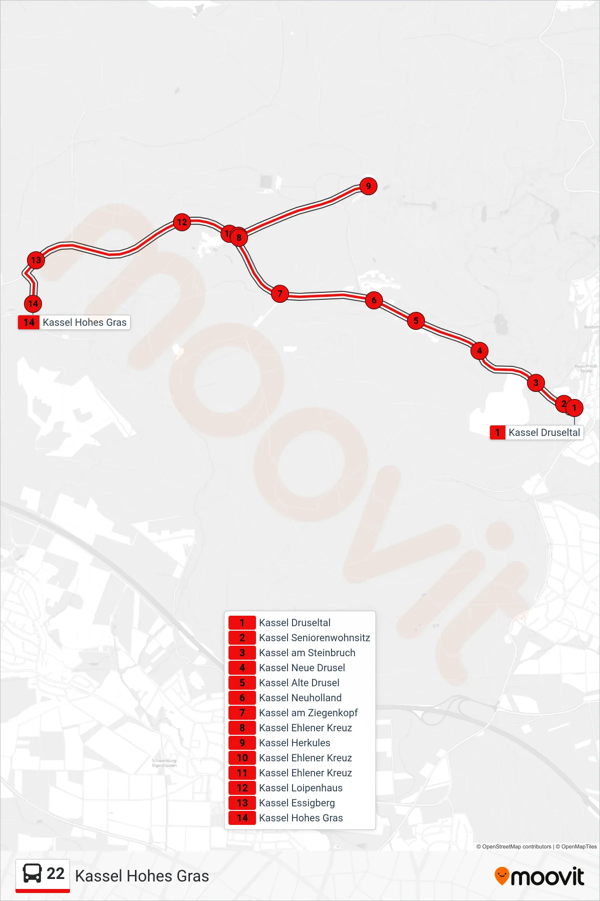 Linie 22 (Bus) Richtung Kassel Hohes Gras: Route und Haltestellen auf der Karte