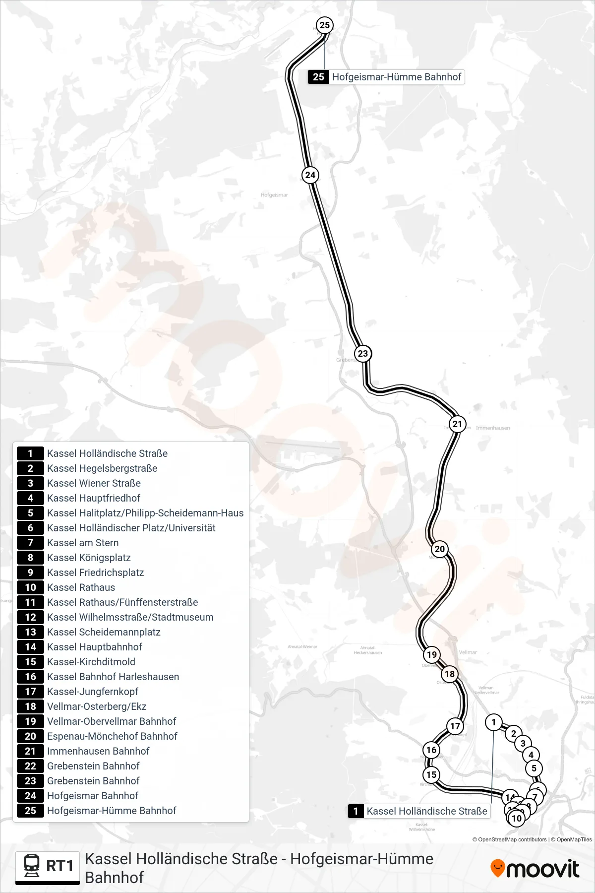 RT1 train Line (Hofgeismar-Hümme Bahnhof) route and stops on a map