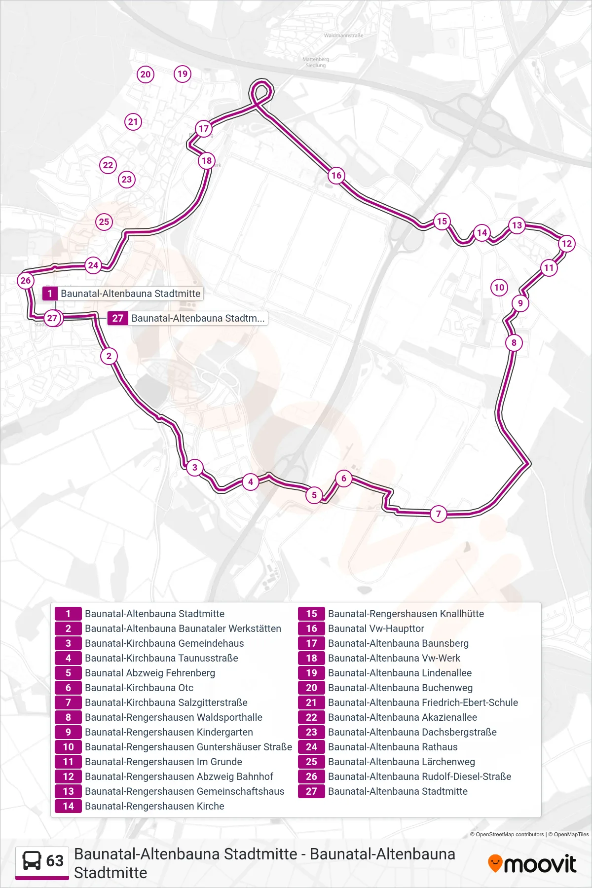 63 bus Line (Baunatal-Altenbauna Stadtmitte) route and stops on a map