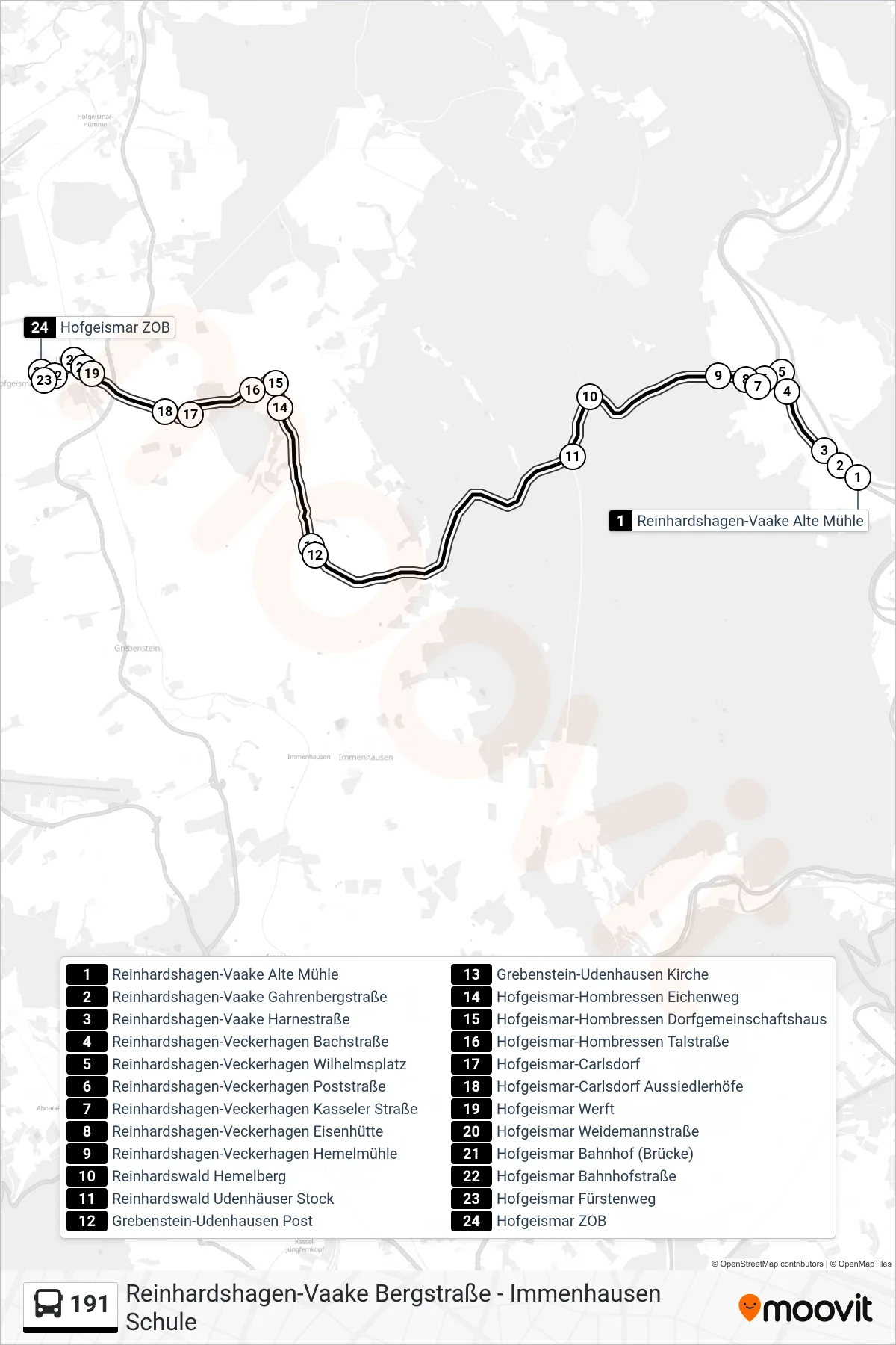 191 bus Line (Hofgeismar ZOB) route and stops on a map
