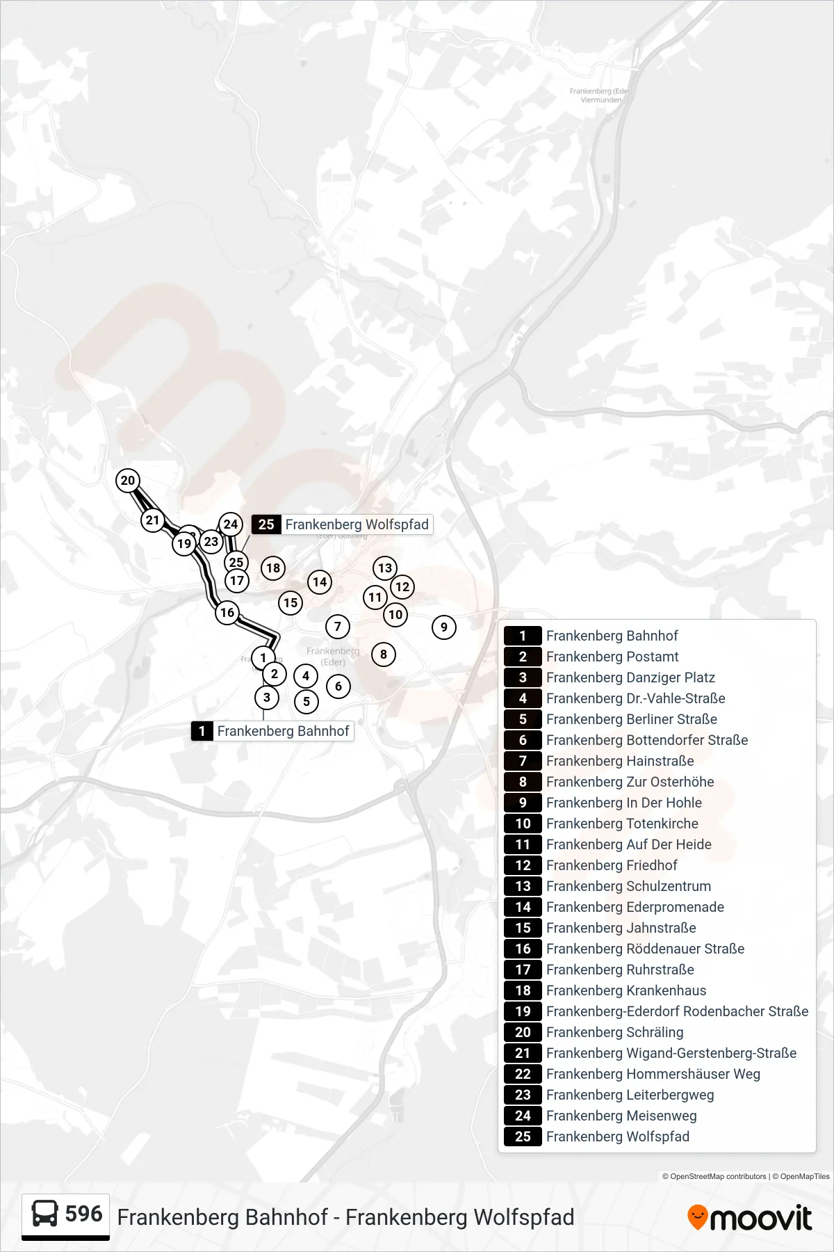 Linie 596 (Bus) Richtung Stadtbus Frankenberg Wolfspfad: Route und Haltestellen auf der Karte