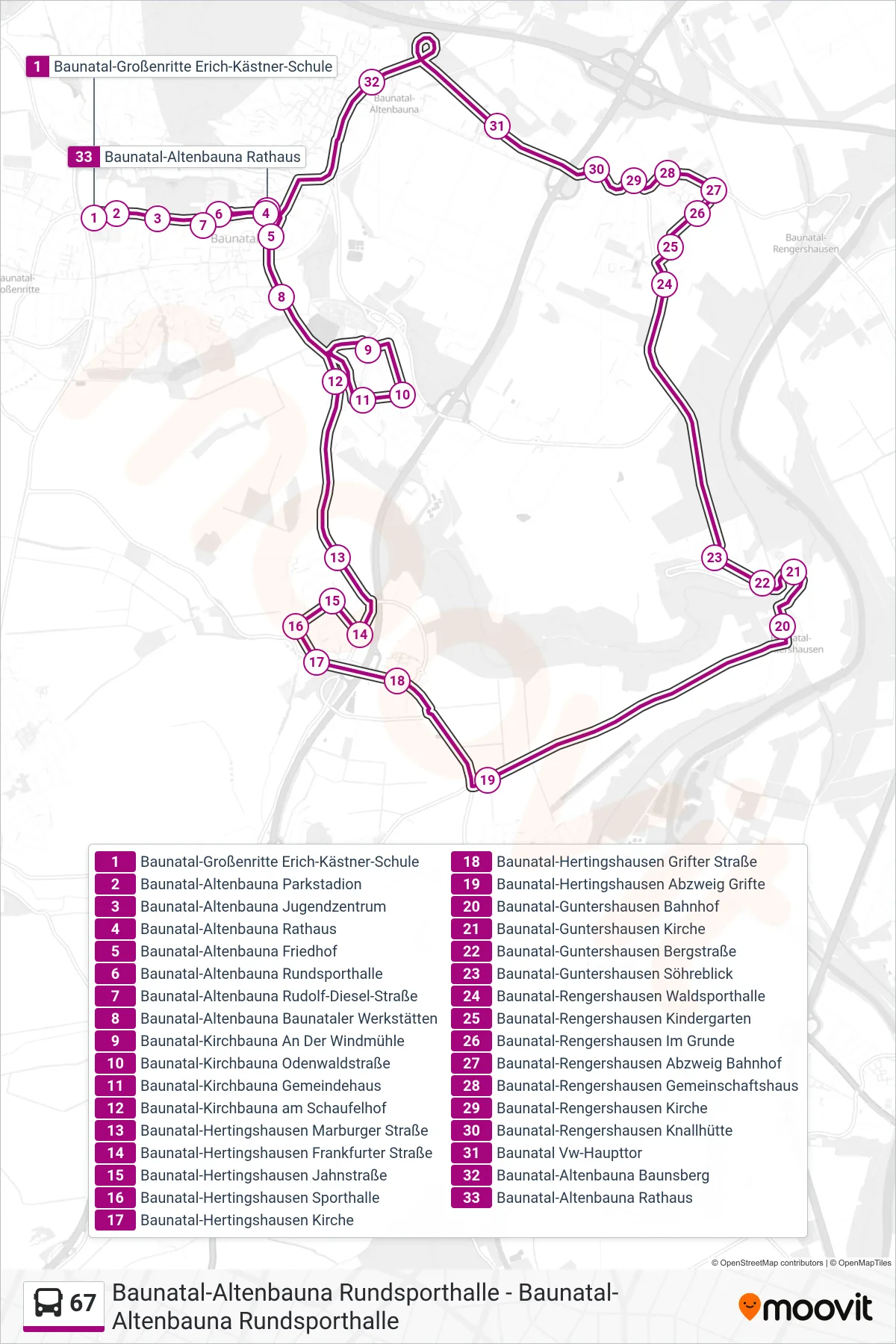 67 bus Line (Baunatal-Altenbauna Rundsporthalle) route and stops on a map