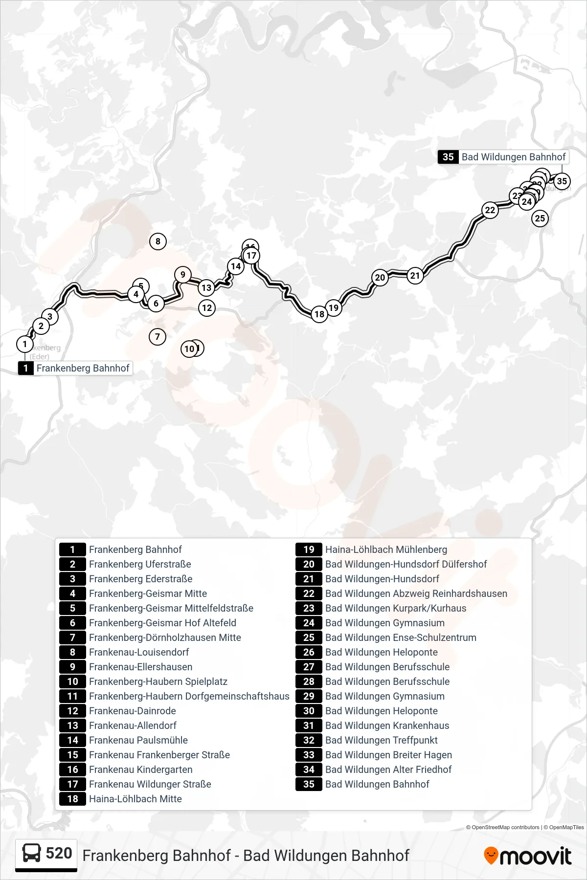Linie 520 (Bus) Richtung Bad Wildungen, Bahnhof: Route und Haltestellen auf der Karte