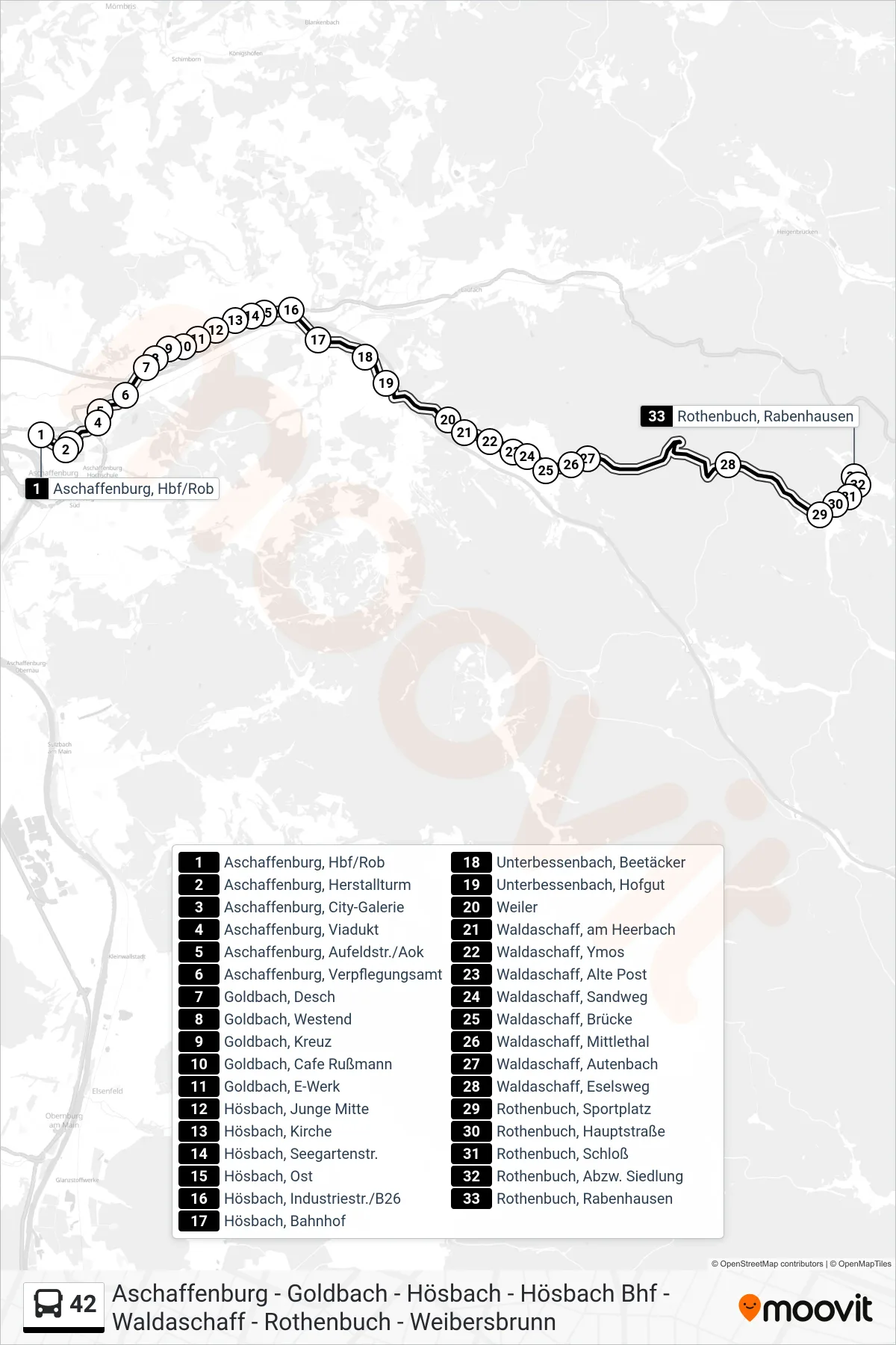 Linie 42 (Bus) Richtung Rothenbuch, Rabenhausen: Route und Haltestellen auf der Karte