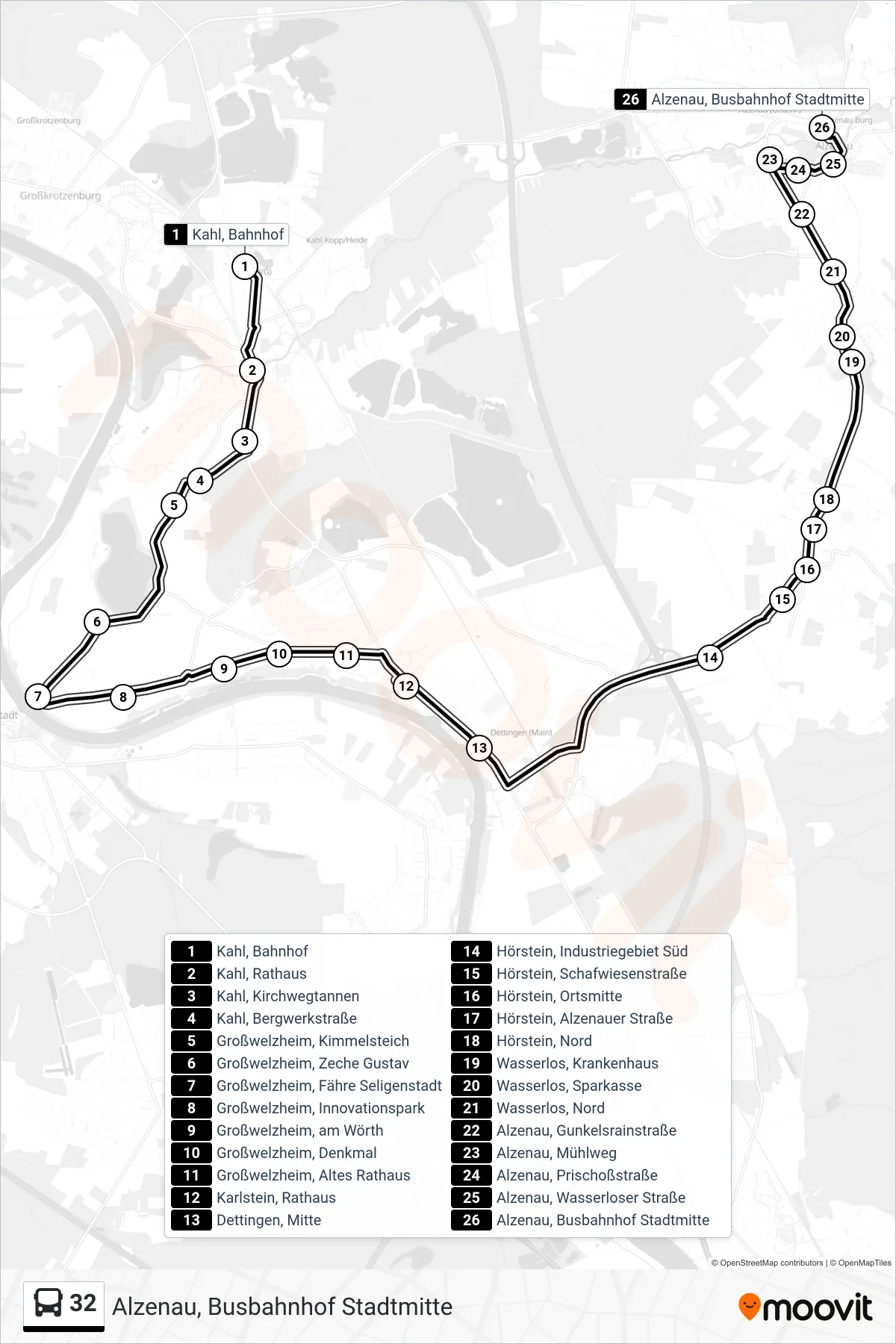 32 bus Line (Alzenau, Busbahnhof Stadtmitte) route and stops on a map