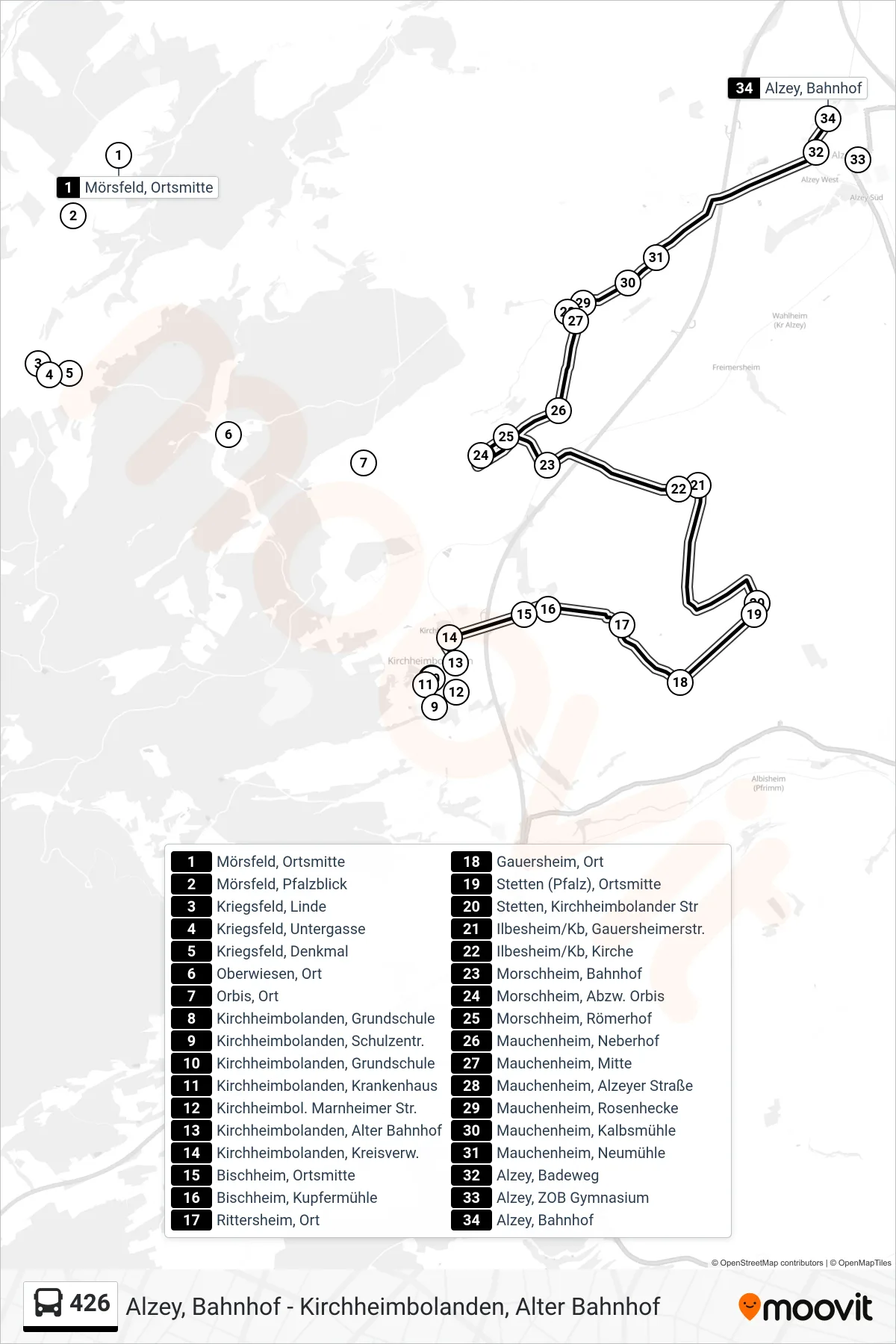 426 bus Line (Alzey, Bahnhof) route and stops on a map
