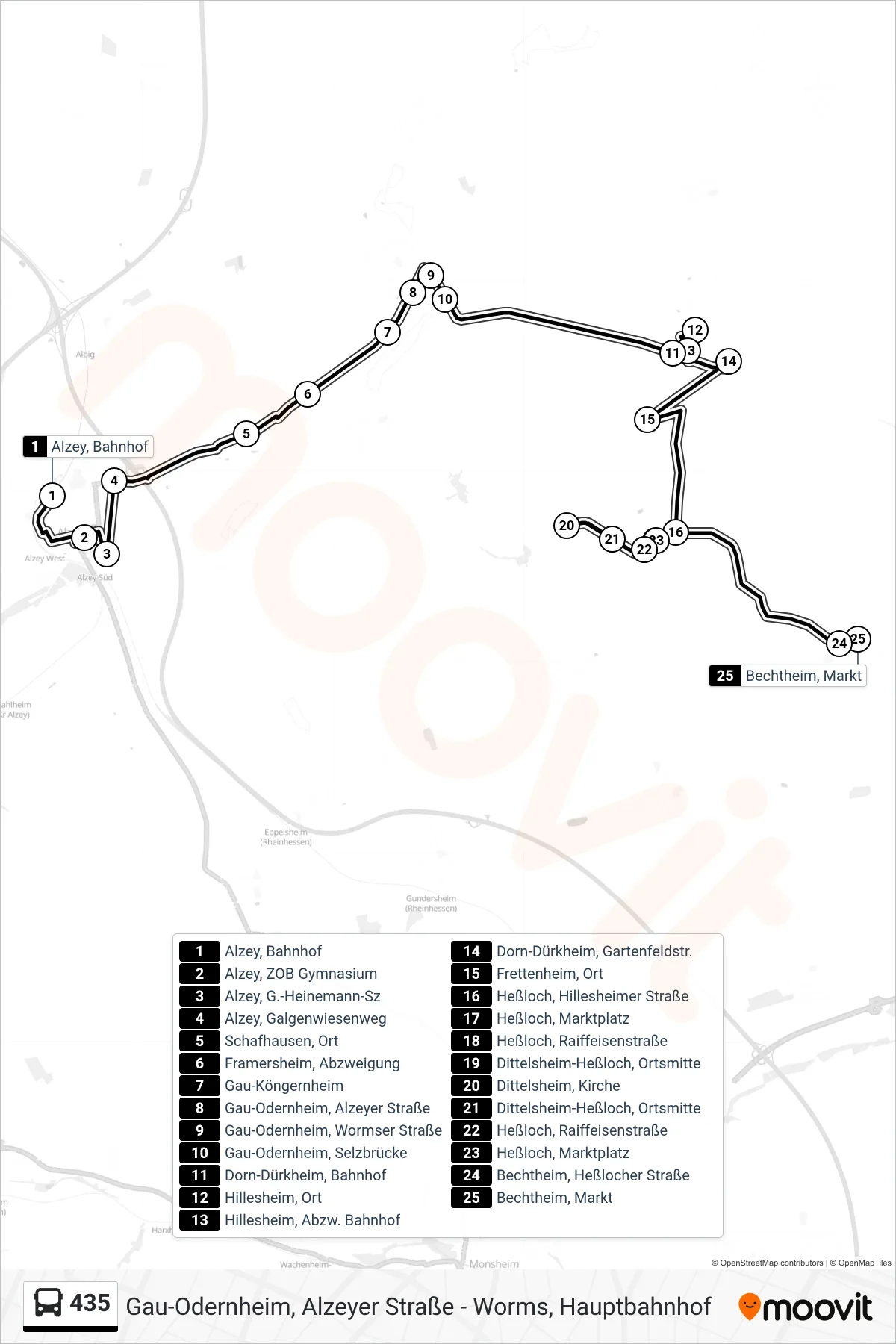 Linie 435 (Bus) Richtung Bechtheim, Markt: Route und Haltestellen auf der Karte