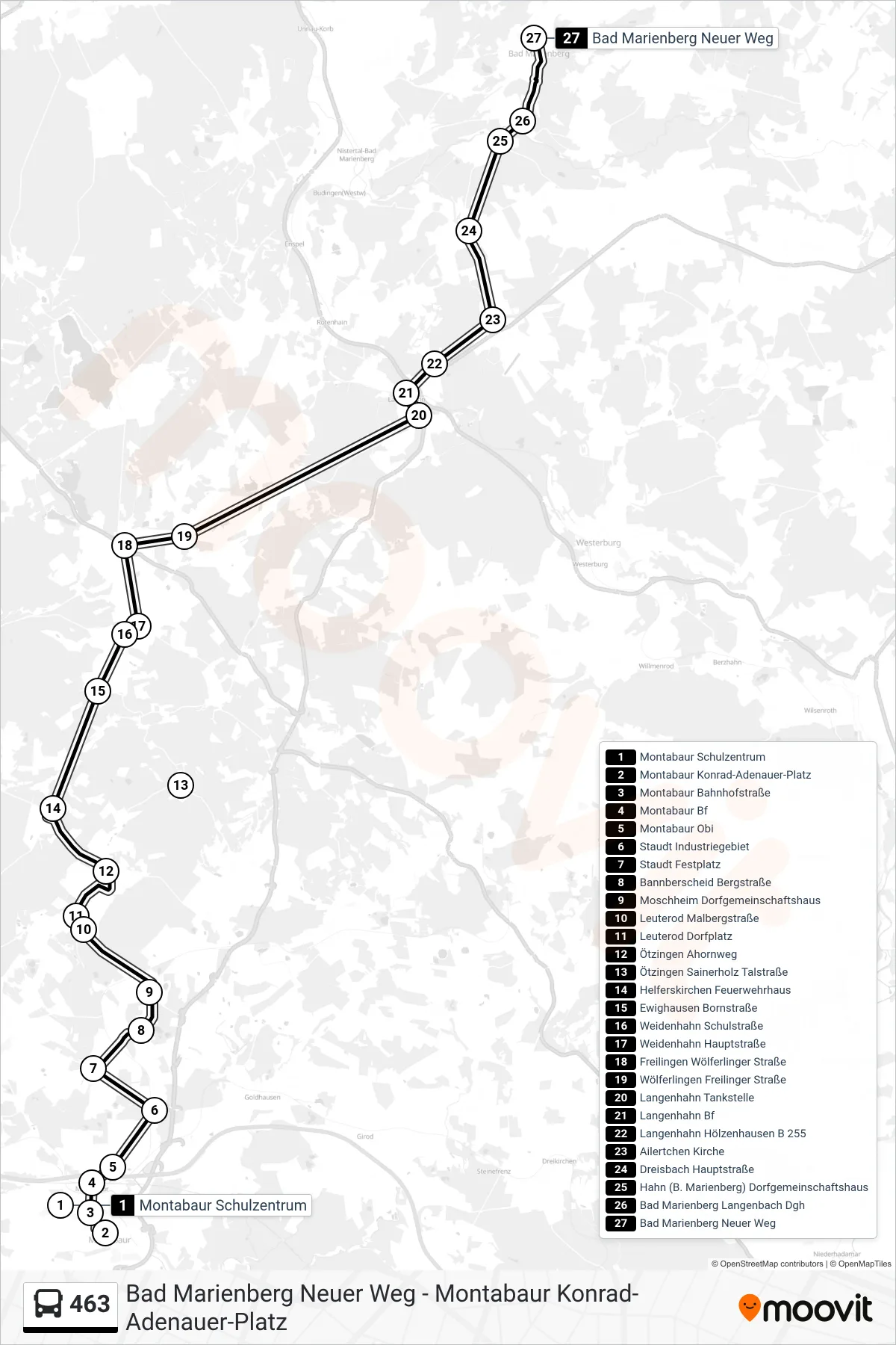 Linie 463 (Bus) Richtung Bad Marienberg Neuer Weg: Route und Haltestellen auf der Karte