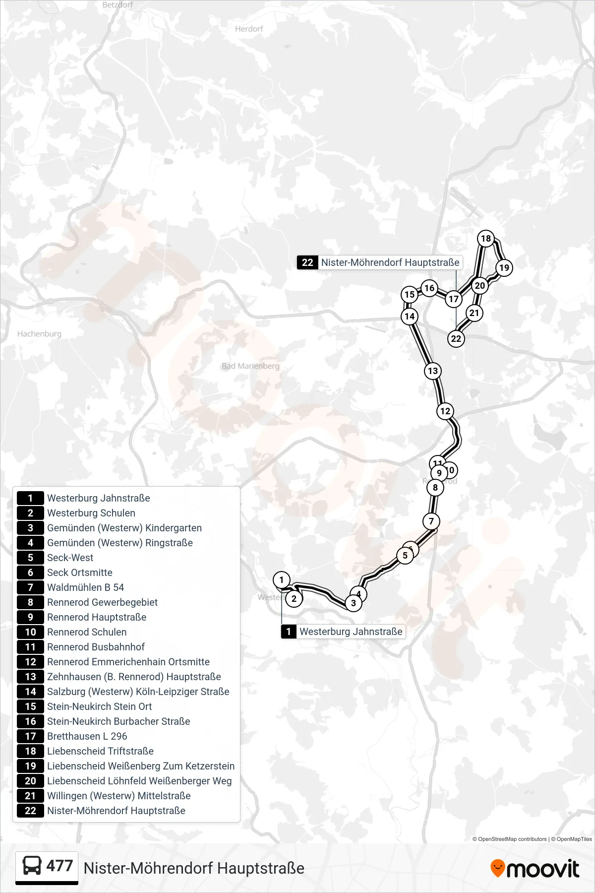 Linie 477 (Bus) Richtung Nister-Möhrendorf Hauptstraße: Route und Haltestellen auf der Karte