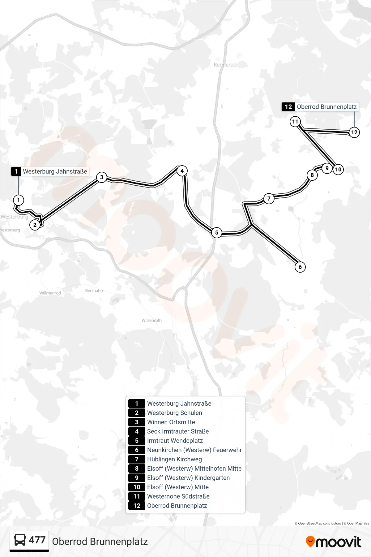 Linie 477 (Bus) Richtung Oberrod Brunnenplatz: Route und Haltestellen auf der Karte