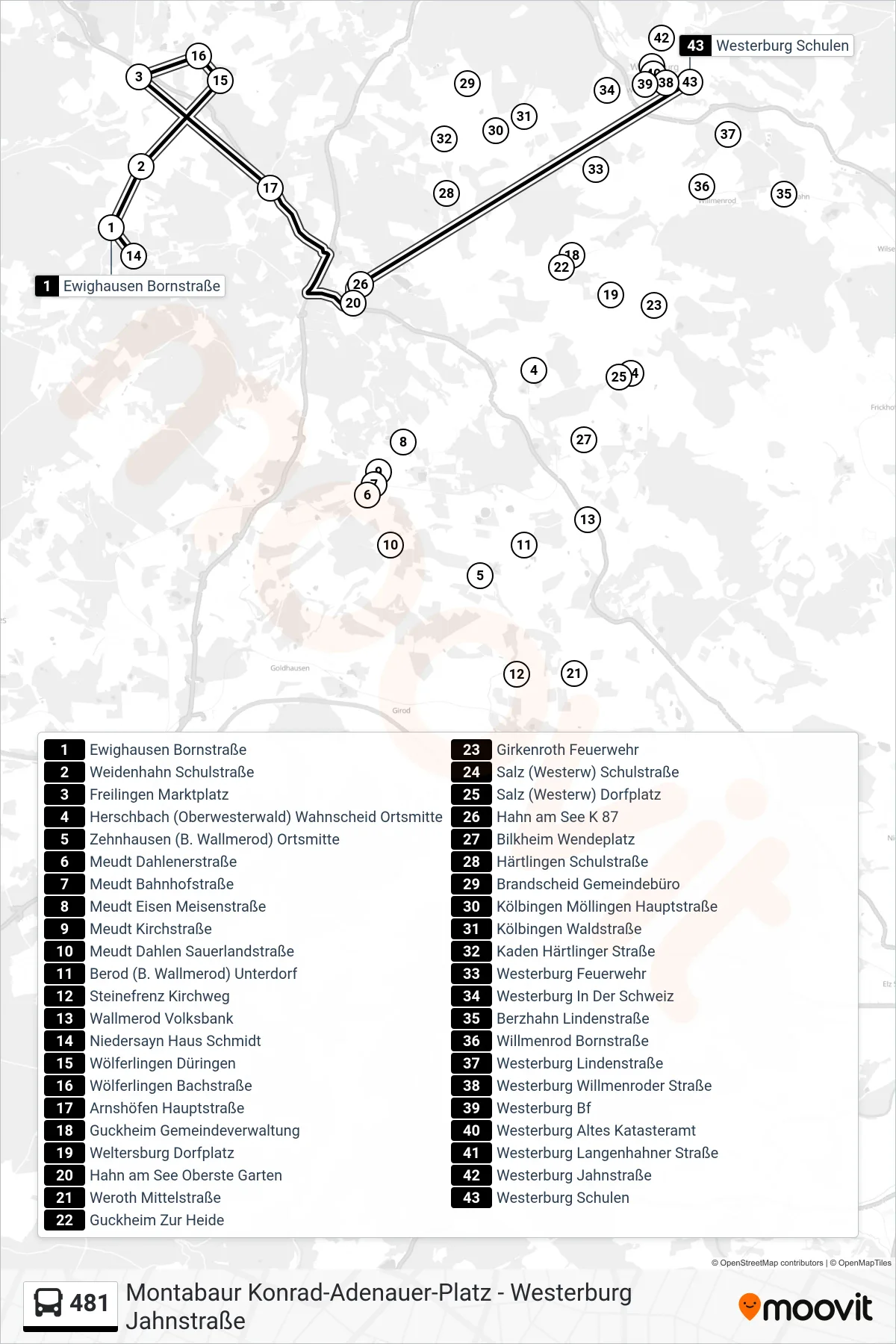 Linie 481 (Bus) Richtung Westerburg Schulen: Route und Haltestellen auf der Karte