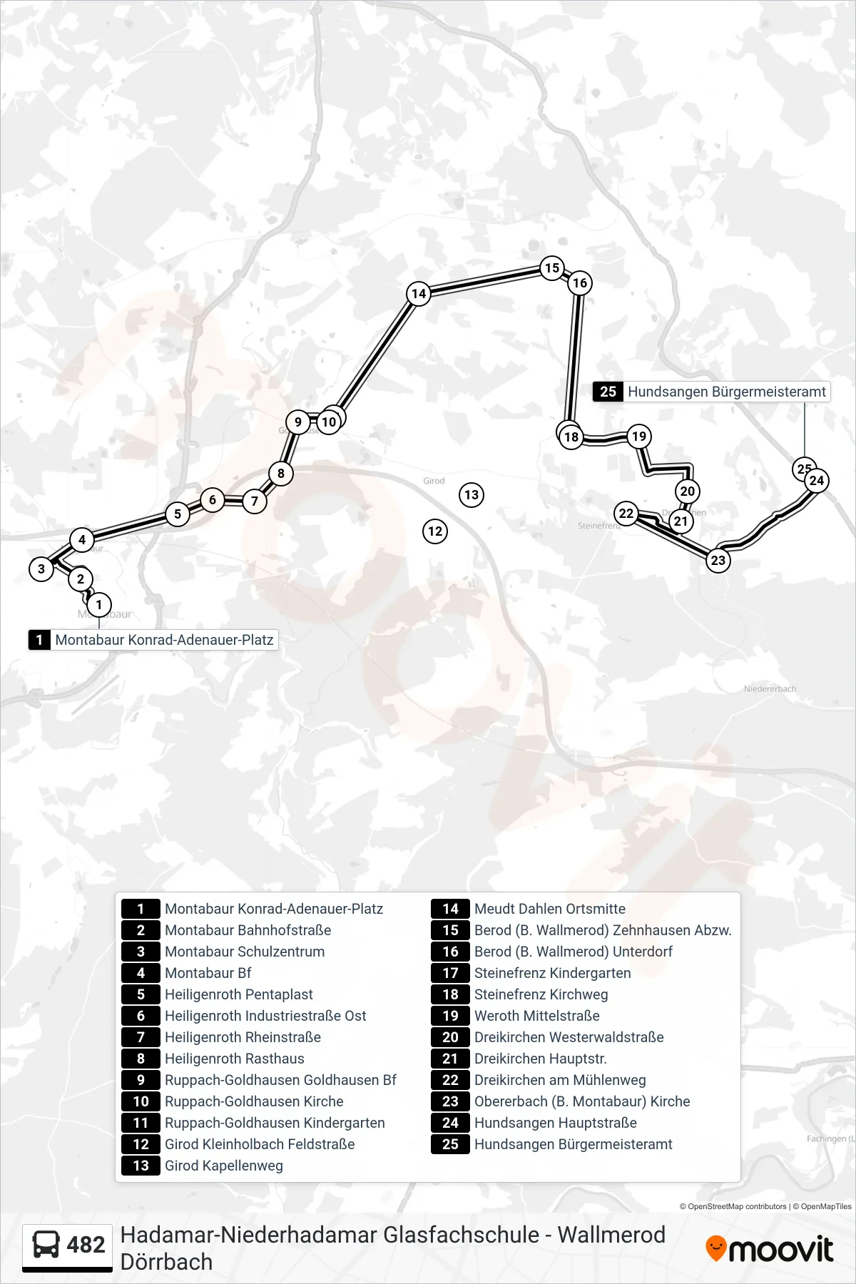 Linie 482 (Bus) Richtung Hundsangen Bürgermeisteramt: Route und Haltestellen auf der Karte