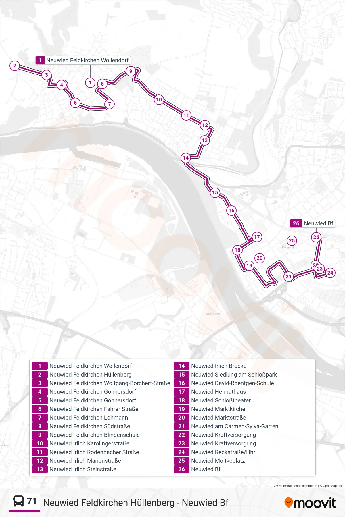 71 bus Line (Neuwied Bf) route and stops on a map
