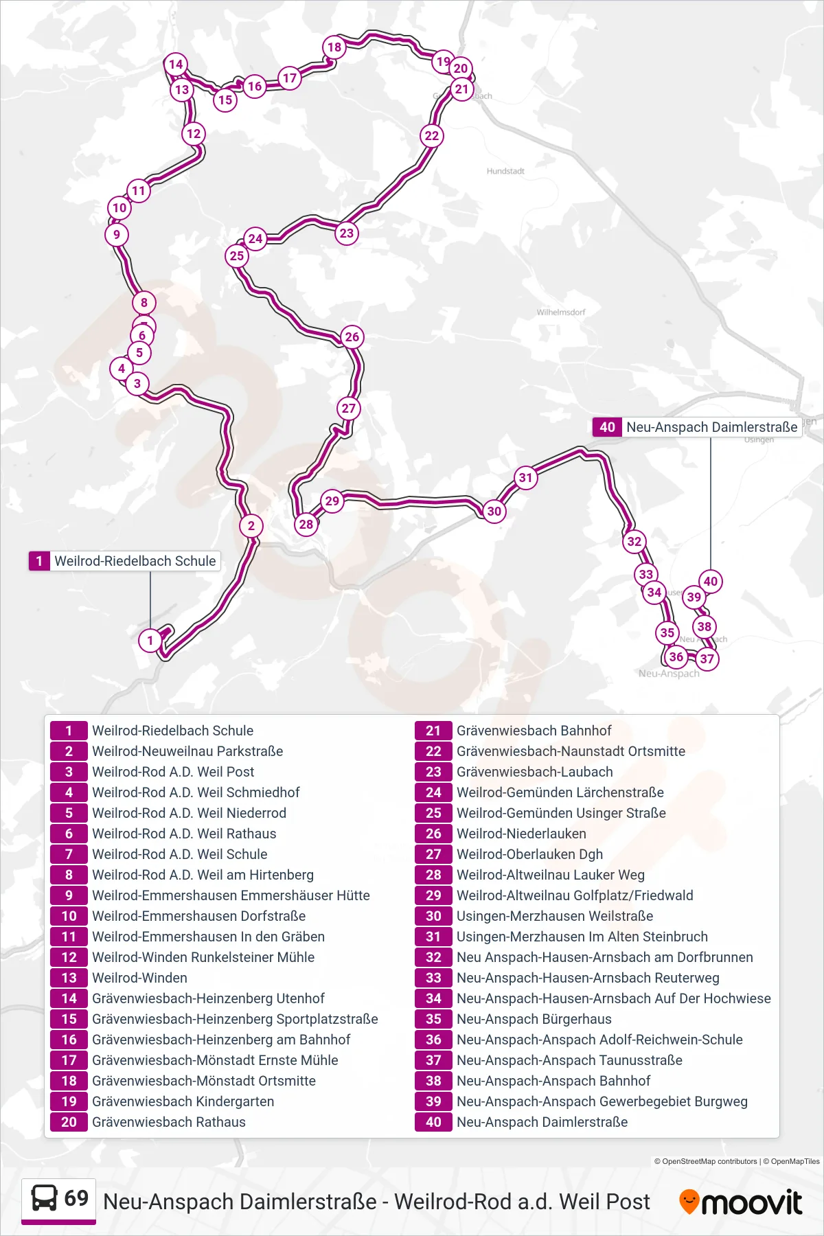 69 bus Line (Neu-Anspach Daimlerstraße) route and stops on a map