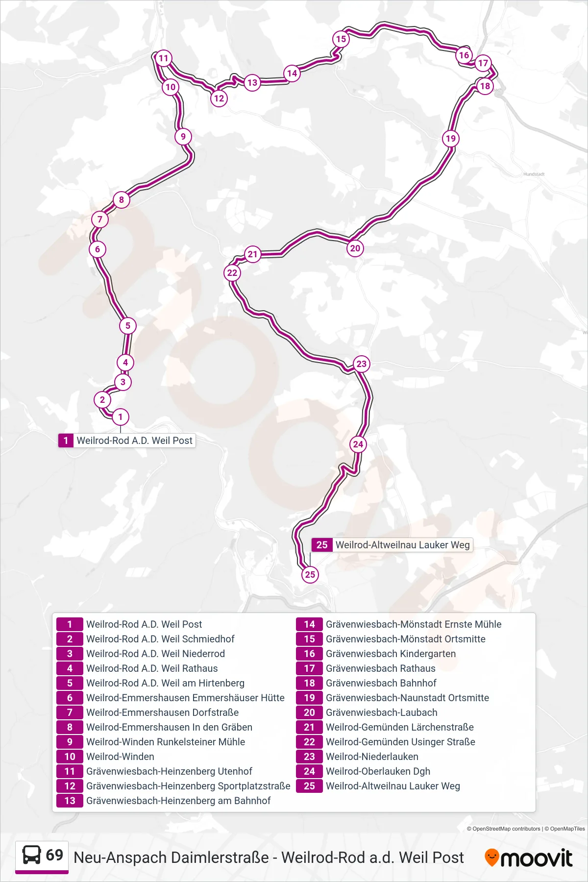 69 bus Line (Weilrod-Altweilnau Lauker Weg) route and stops on a map
