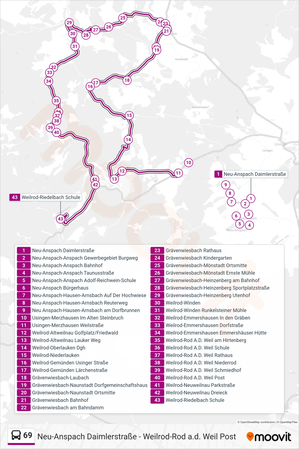 69 bus Line (Weilrod-Riedelbach Schule) route and stops on a map
