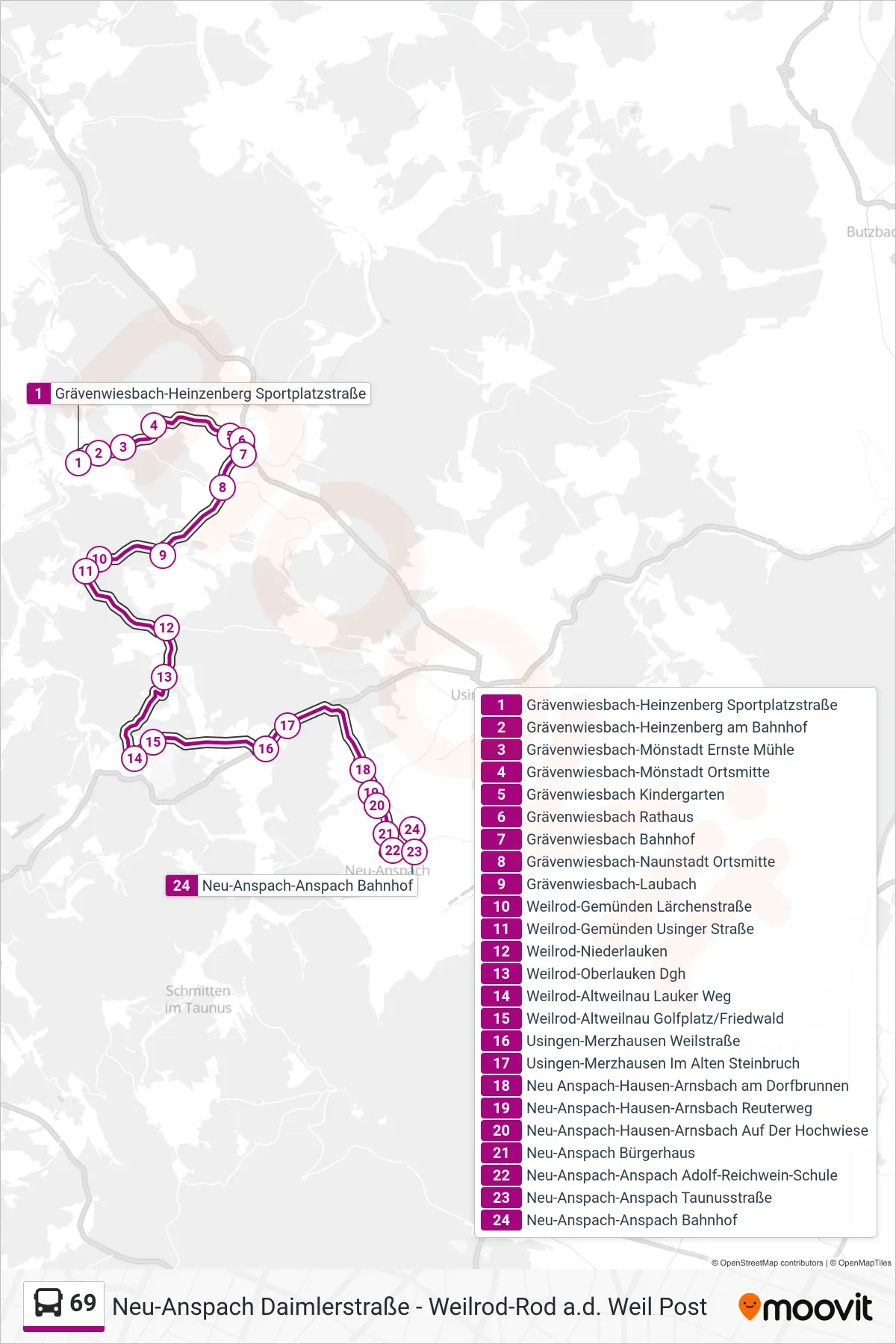69 bus Line (Neu-Anspach-Anspach Bahnhof) route and stops on a map