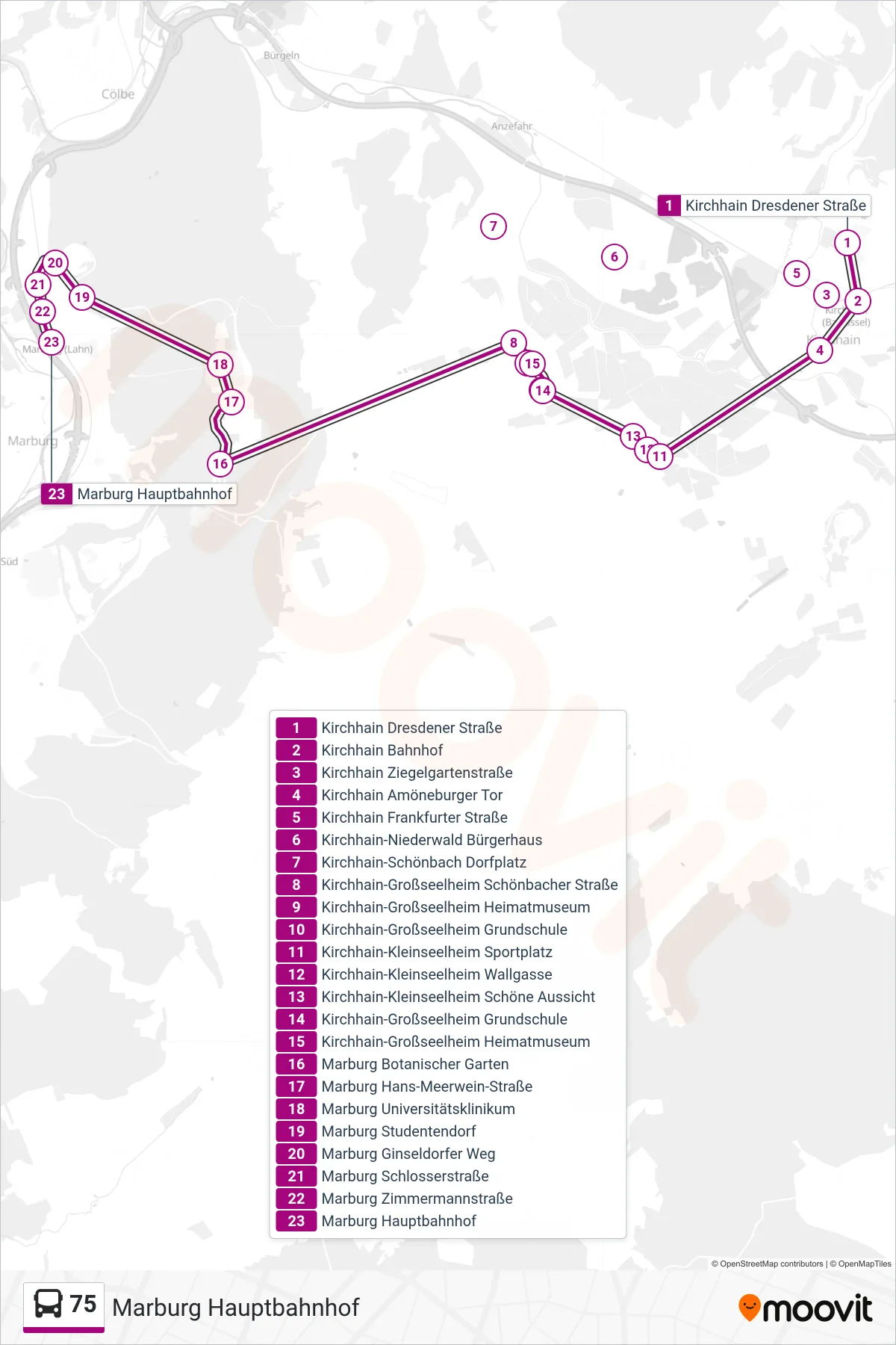 75 bus Line (Marburg Hauptbahnhof) route and stops on a map