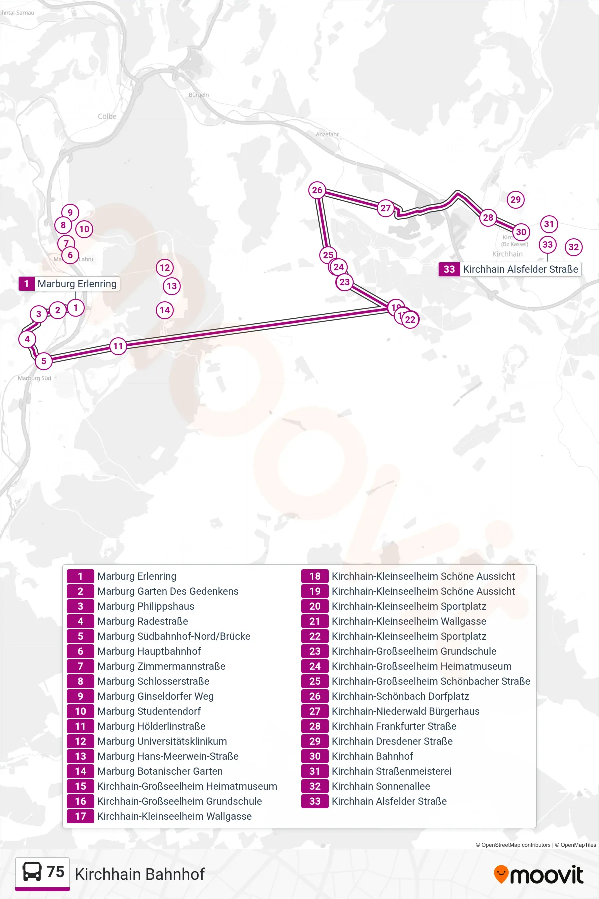 75 bus Line (Kirchhain Bahnhof) route and stops on a map