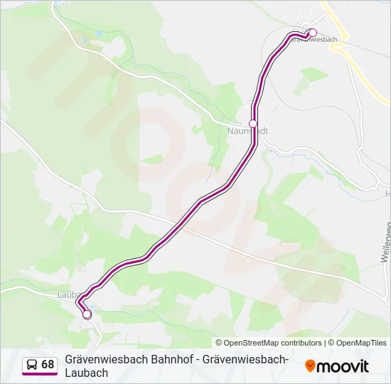 68 Bus Line Map