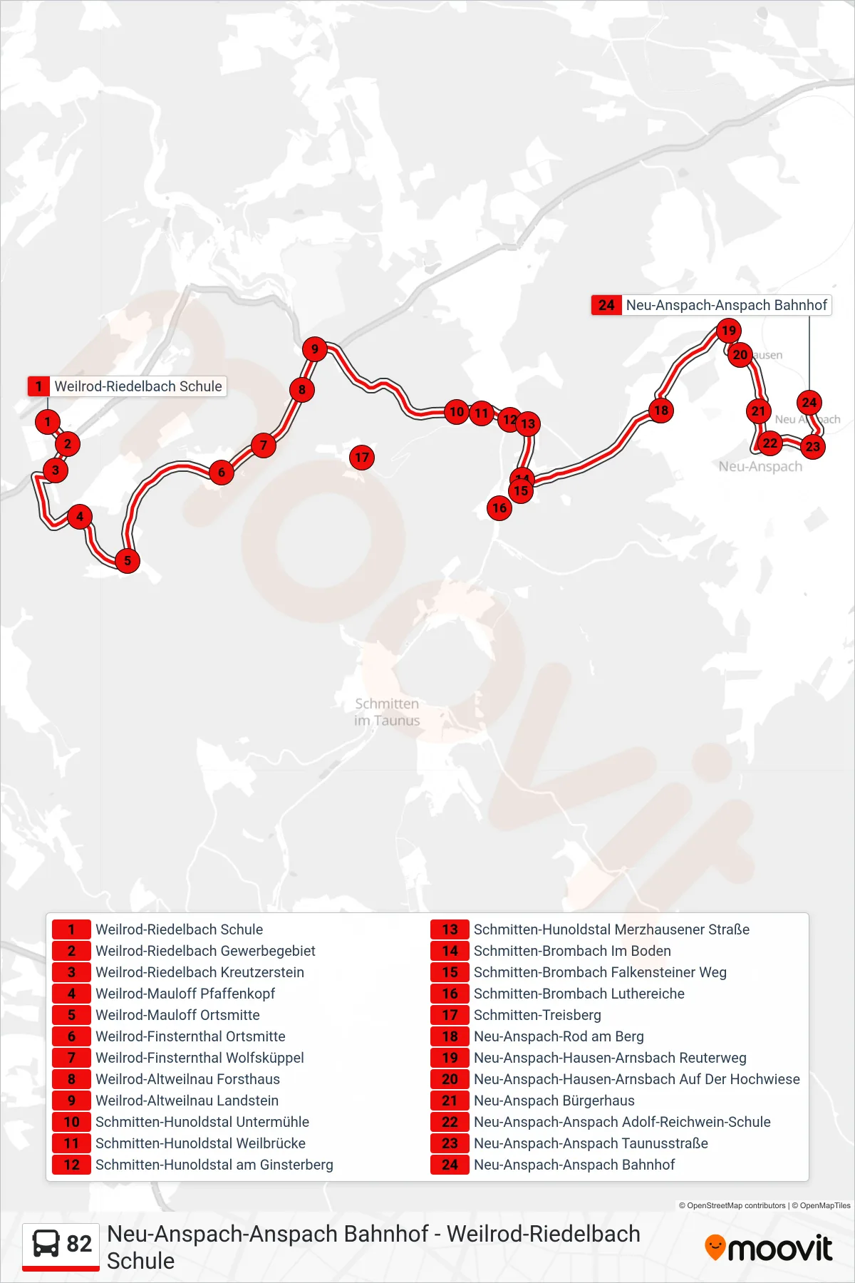 Linie 82 (Bus) Richtung Neu-Anspach-Anspach Bahnhof: Route und Haltestellen auf der Karte
