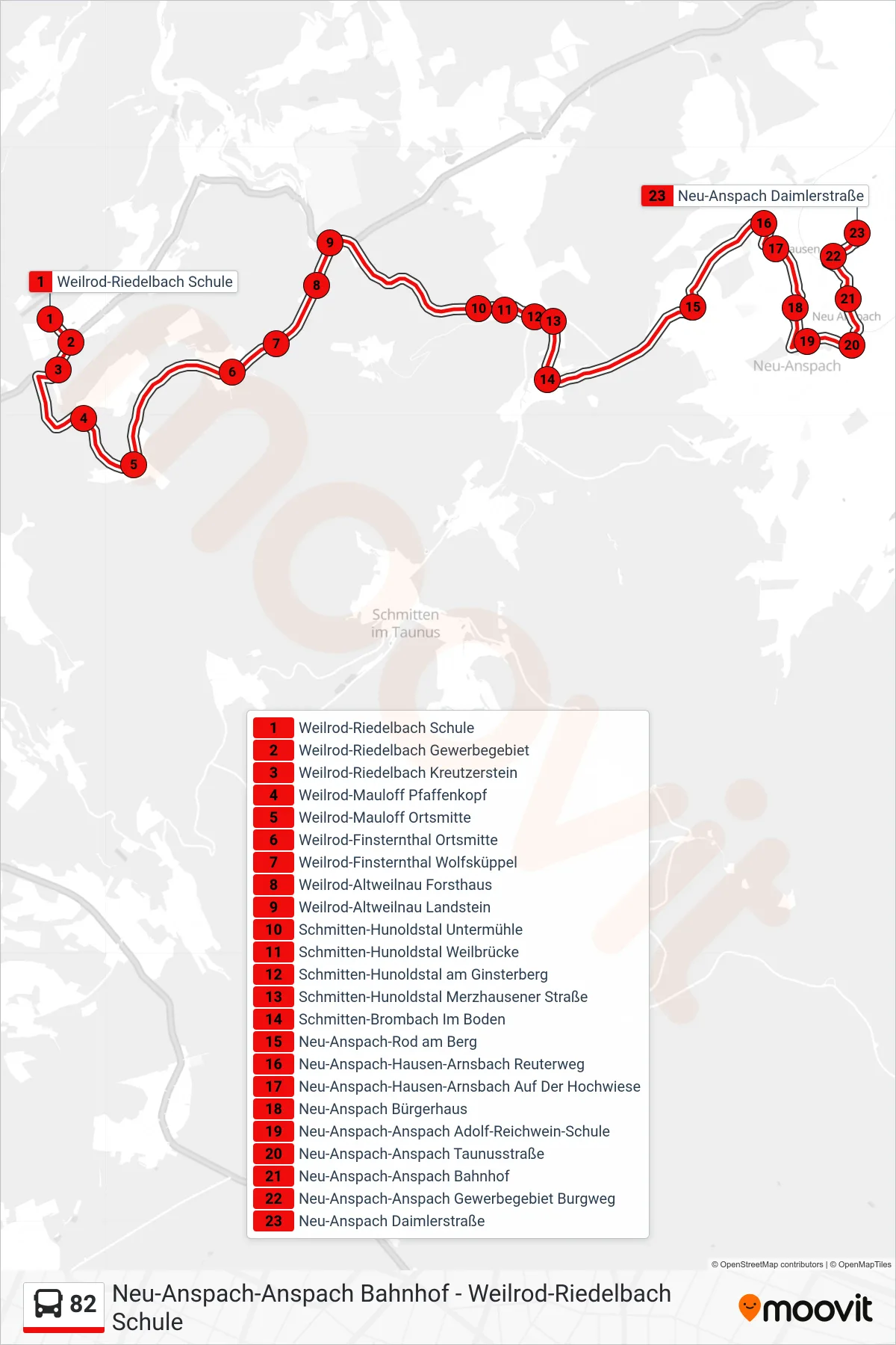 82 bus Line (Neu-Anspach Daimlerstraße) route and stops on a map