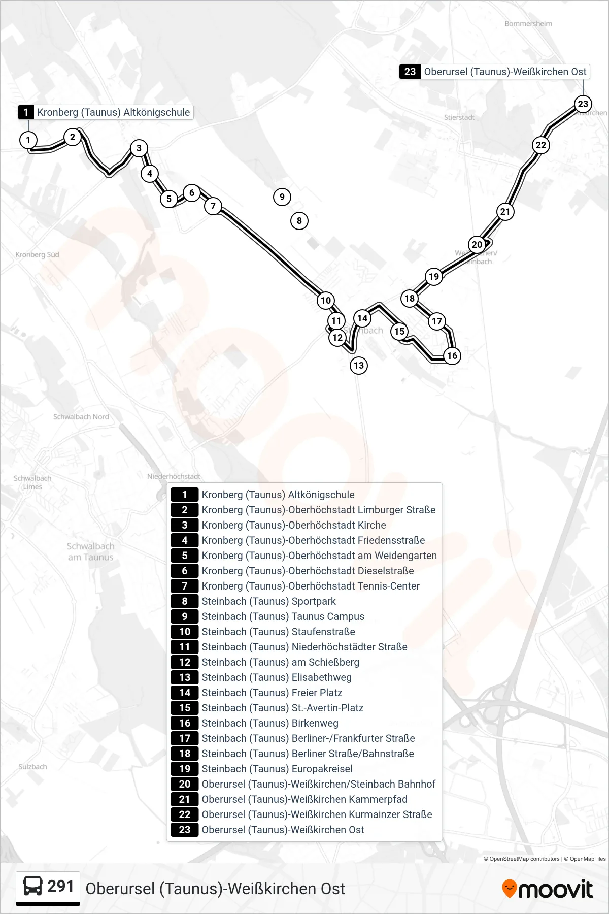 291 bus Line (Oberursel (Taunus)-Weißkirchen Ost) route and stops on a map