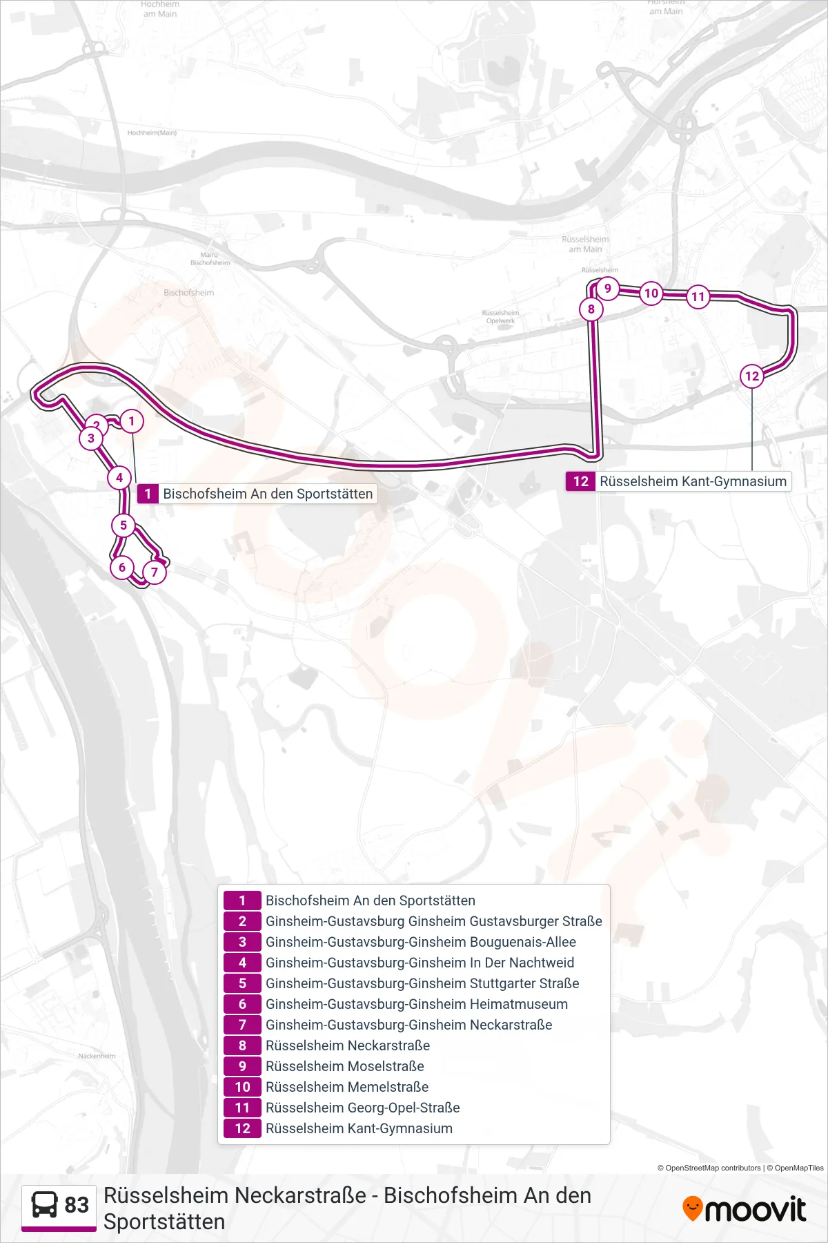 Linie 83 (Bus) Richtung Rüsselsheim Kant-Gymnasium: Route und Haltestellen auf der Karte