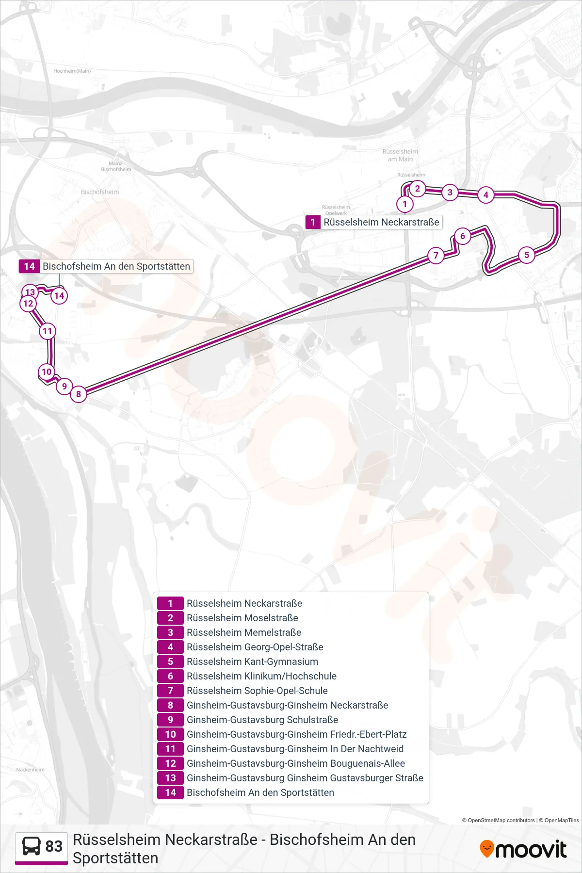 83 bus Line (Bischofsheim An den Sportstätten) route and stops on a map