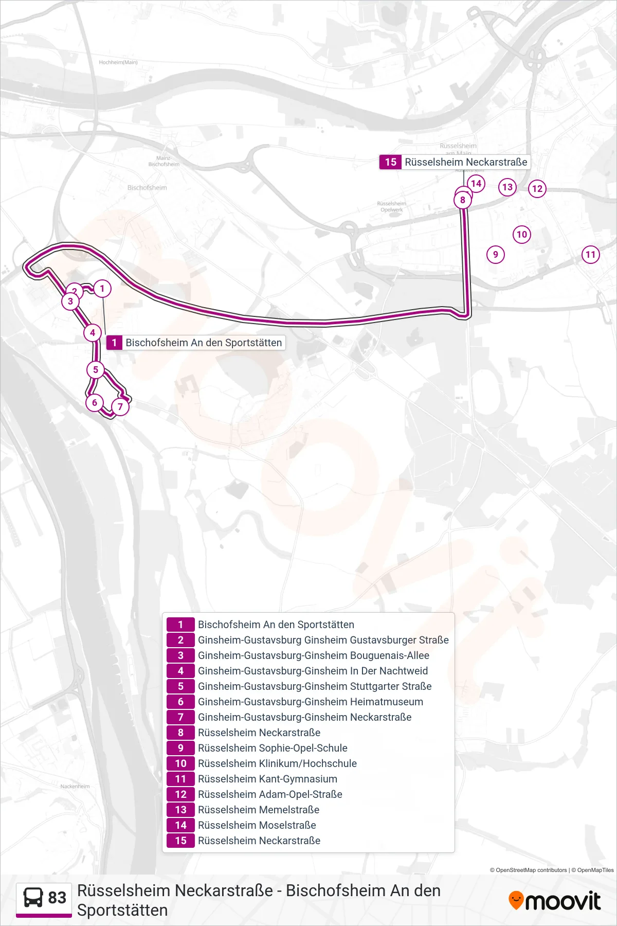 Linie 83 (Bus) Richtung Rüsselsheim Neckarstraße: Route und Haltestellen auf der Karte