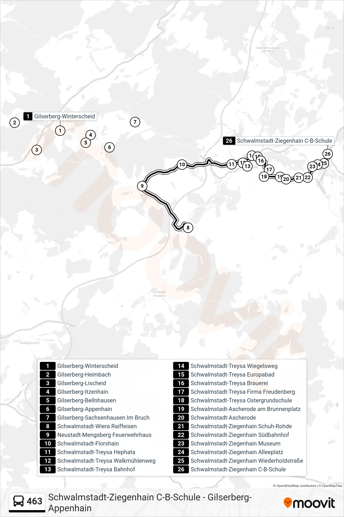 Linie 463 (Bus) Richtung Schwalmstadt-Ziegenhain C-B-Schule: Route und Haltestellen auf der Karte
