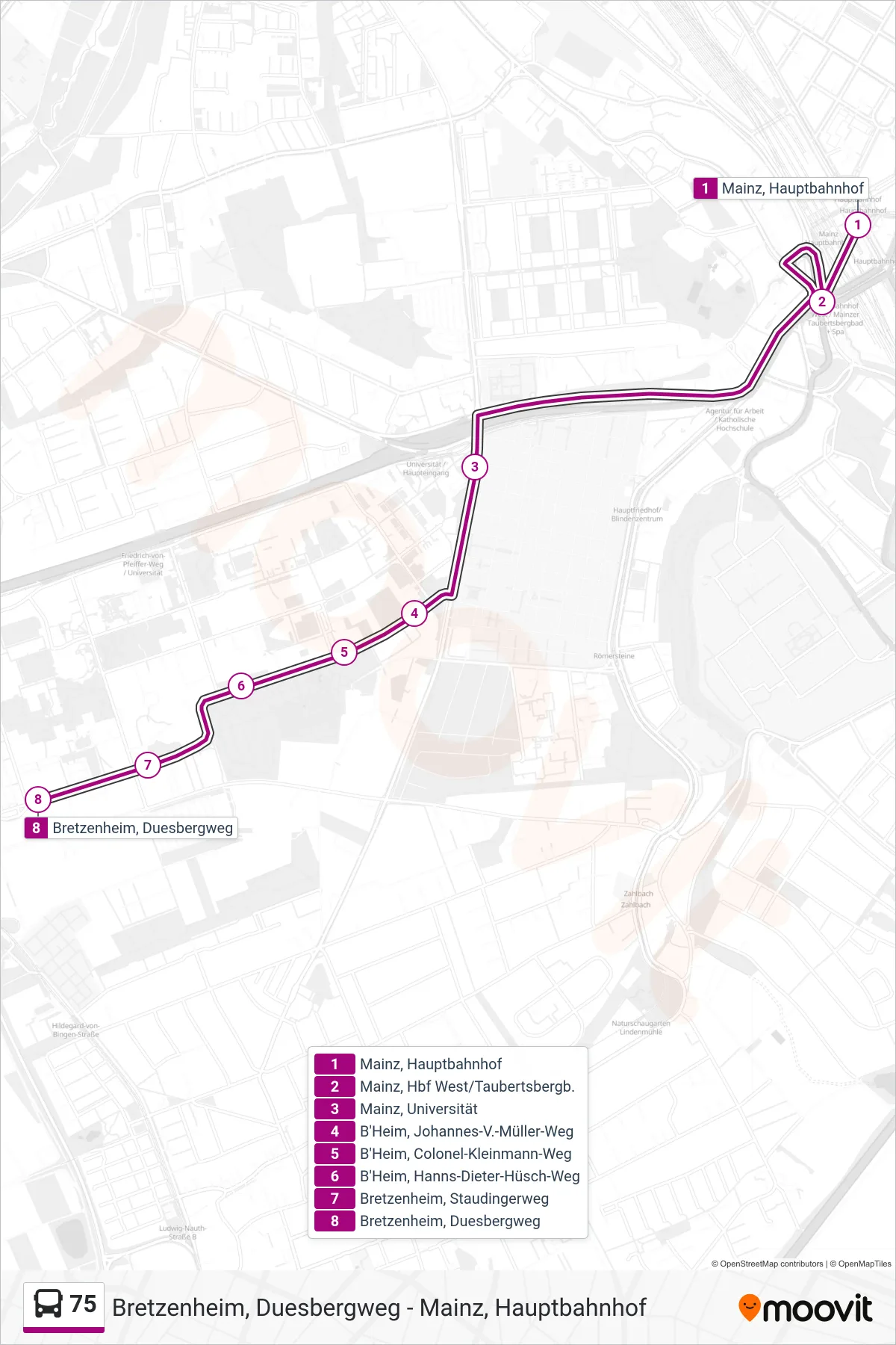 Linie 75 (Bus) Richtung Universität Campus/Duesbergweg: Route und Haltestellen auf der Karte