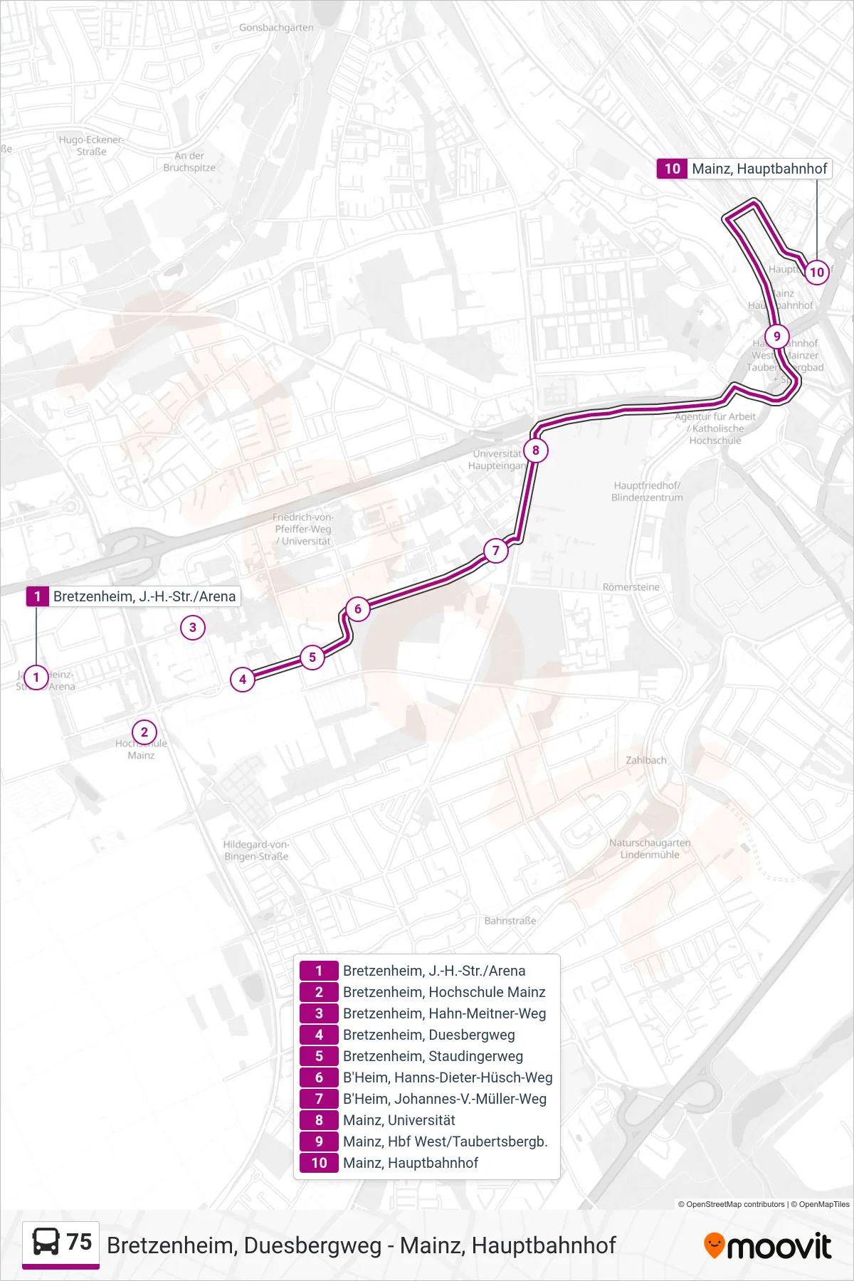 75 bus Line (Hauptbahnhof) route and stops on a map