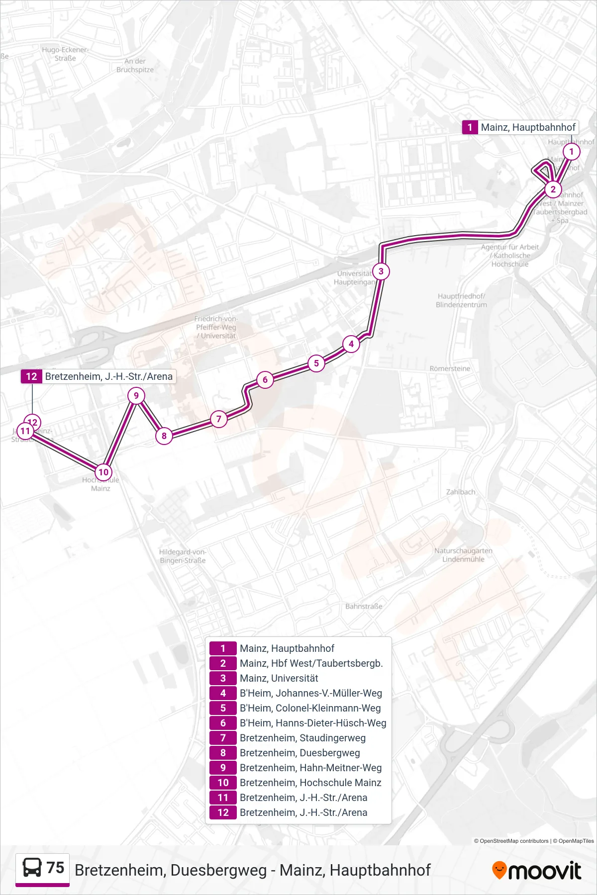75 bus Line (Bretzenheim, J.-H.-Str./Arena) route and stops on a map